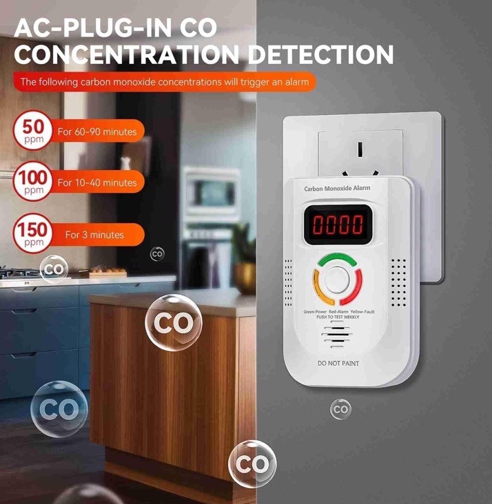 Combination Natural Gas and Carbon Monoxide Detector Plug in 2-in-1.