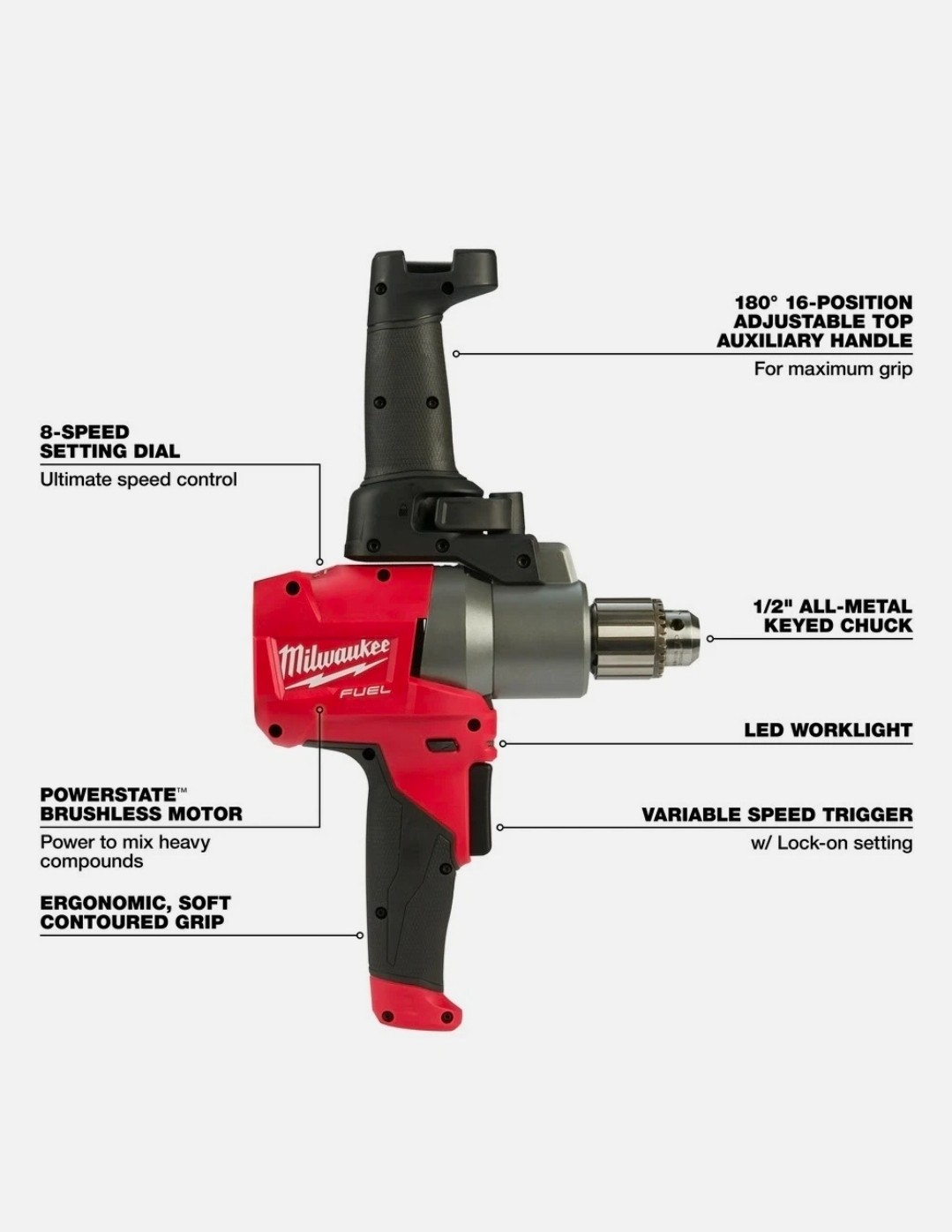 Milwaukee 2810-20 M18 FUEL Mud Mixer with 180° Handle Bare Tool