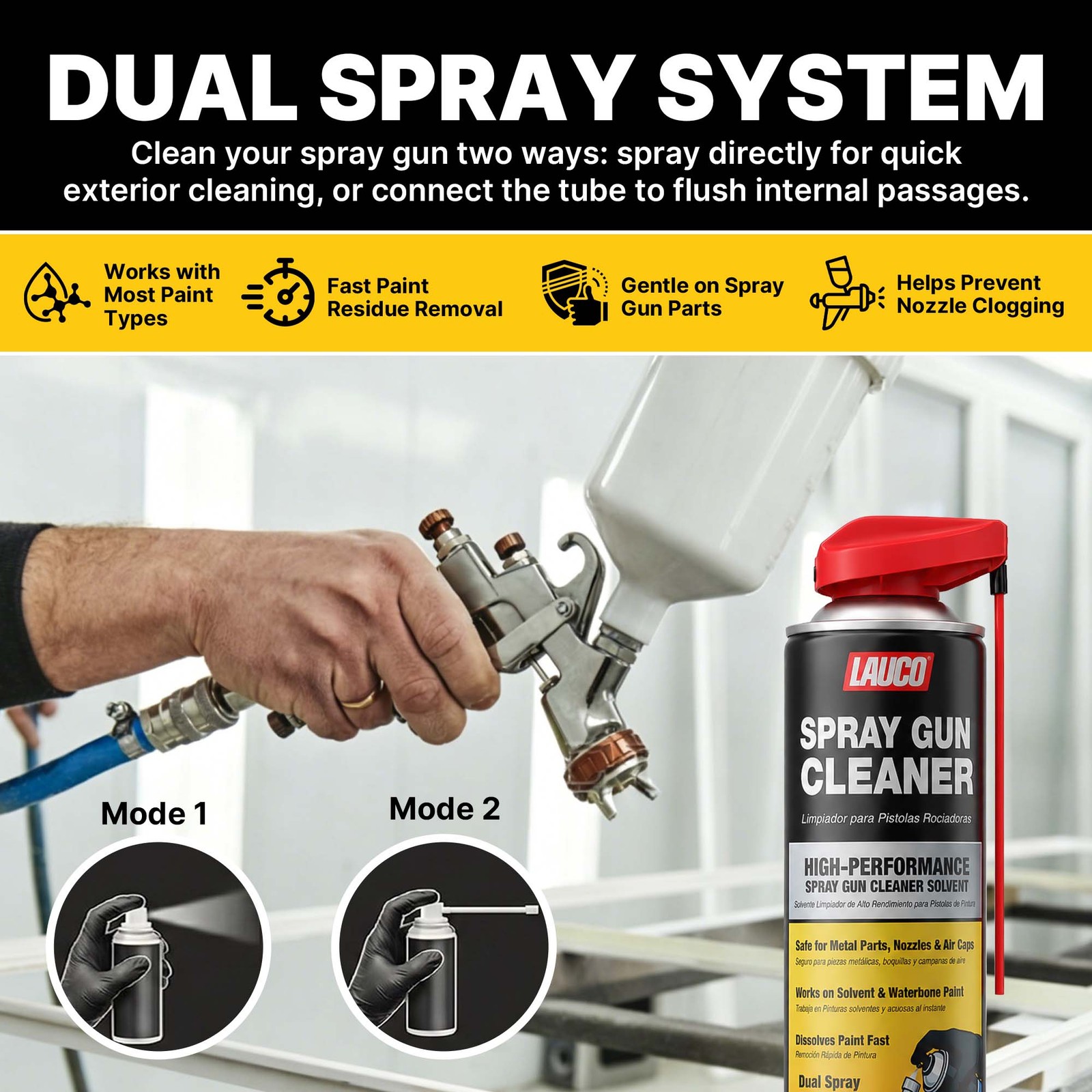 LAUCO Spray Gun Cleaner 14 oz, Pack of 2, High-Performance Paint Gun Cleaner