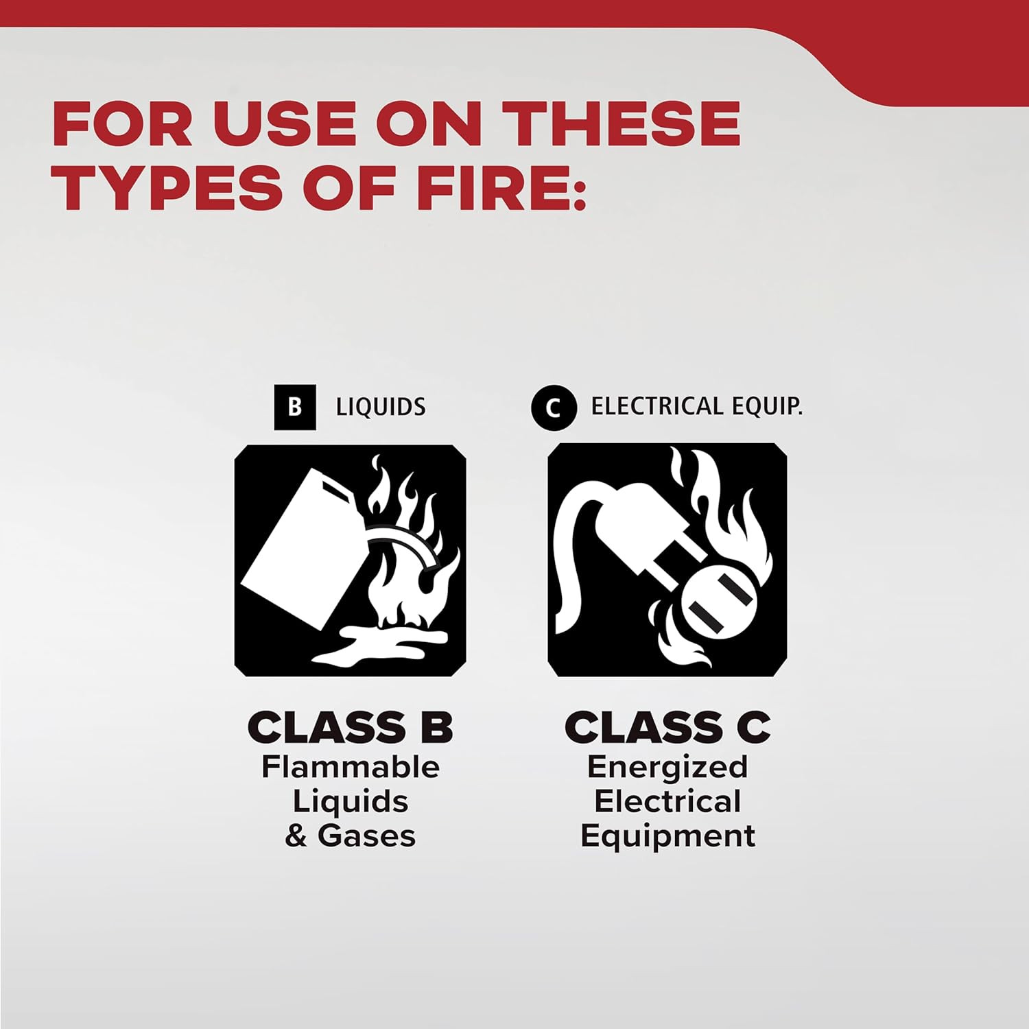 Fire Extinguisher for Home & Office Use, 5-B:C, 3.2 Lbs., USCG Approved with …