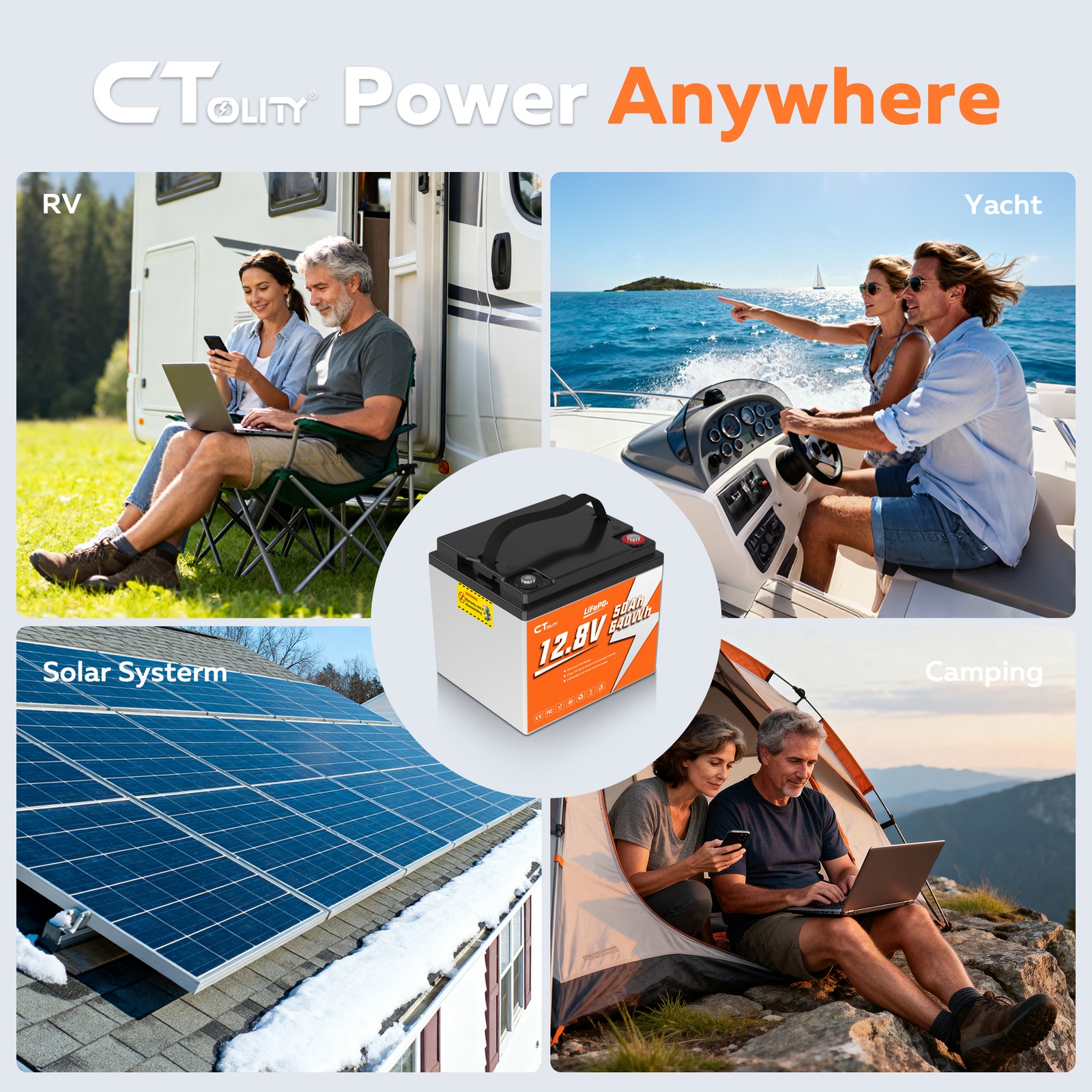 4Pack 12V 50Ah LiFePO4 Lithium Battery Deep Cycle BMS for Solar RV Off-Grid