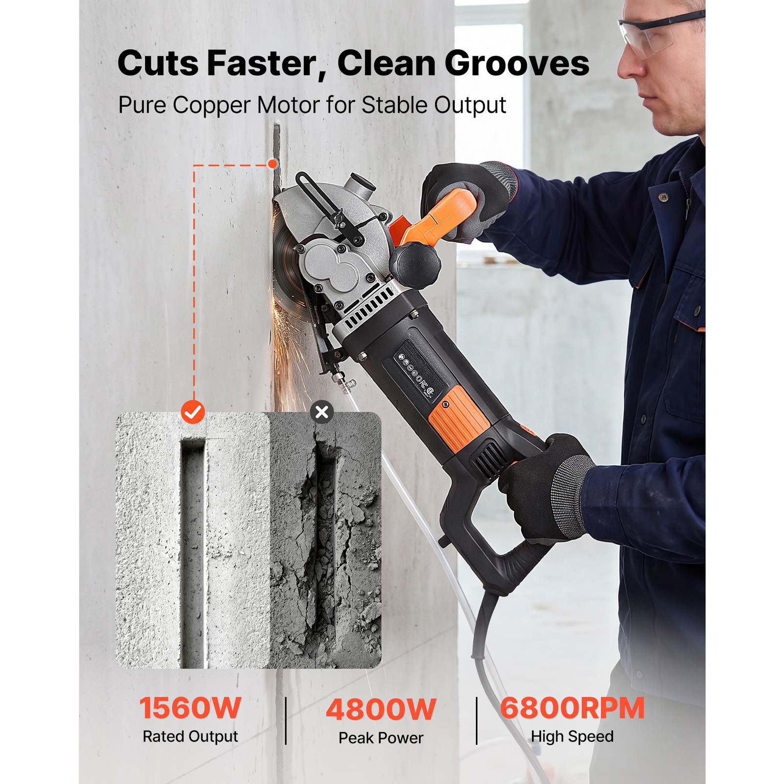 Uimoso Electric Wall Chaser 4800W Groove Cutter Machine with 6800RPM and Guide