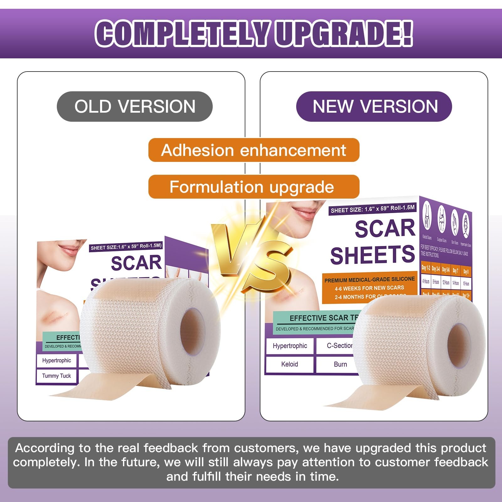 Silicone Scar Sheets, Medical Grade Tape for 1.5M, Beige