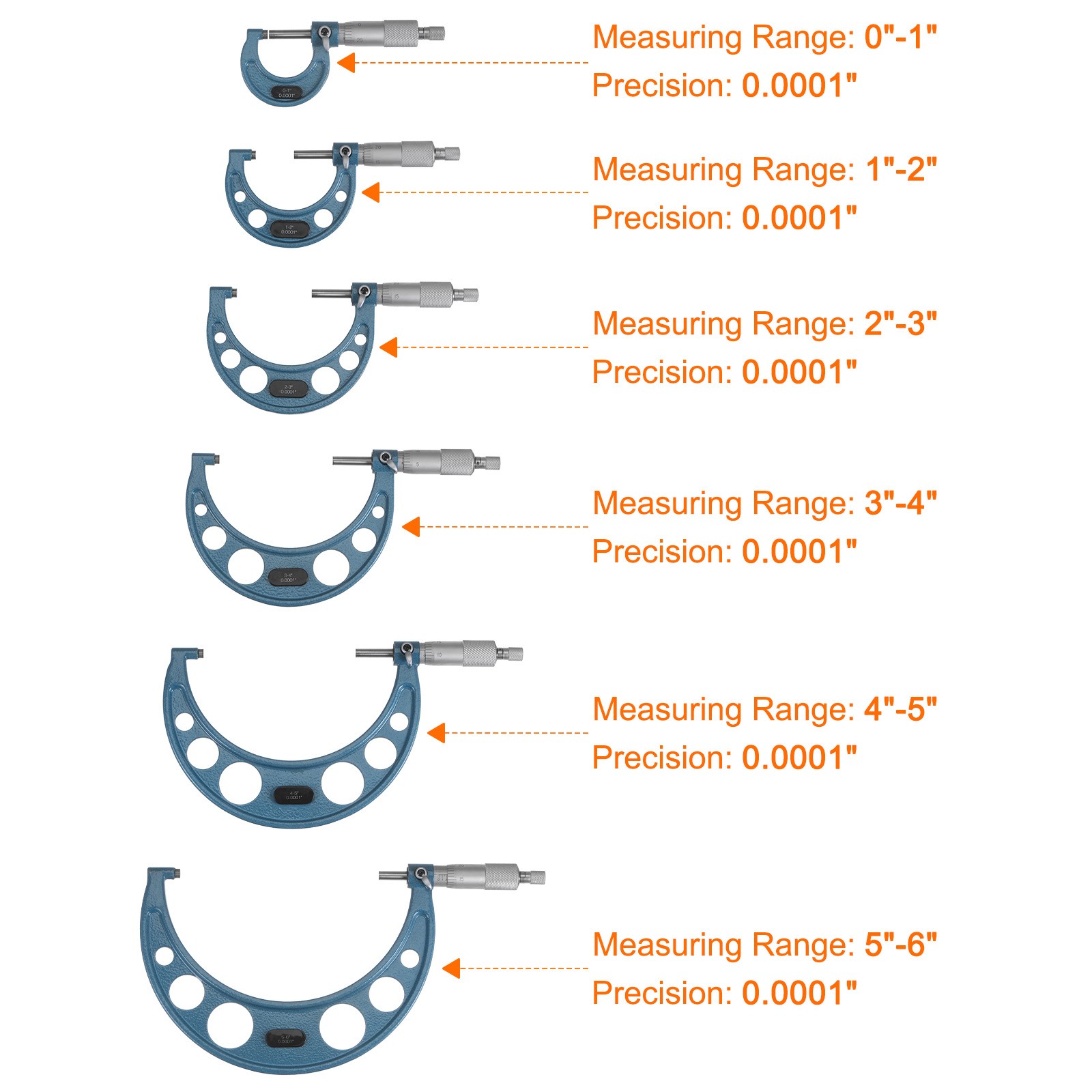 Outside Micrometer 0-1″ 1″-2″ 2″-3″ 3″-4″ 4″-5″ 5″-6″ 0.0001″ Graduation 6 in 1