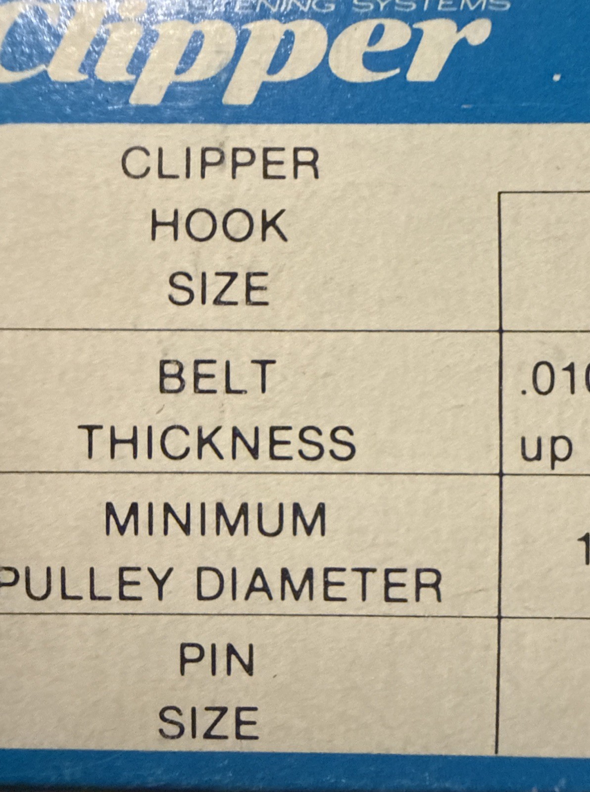 Vintage Clipper Belt Fasteners #3 for 3/16 -7/32” Belt USA 🇺🇸 New NOS