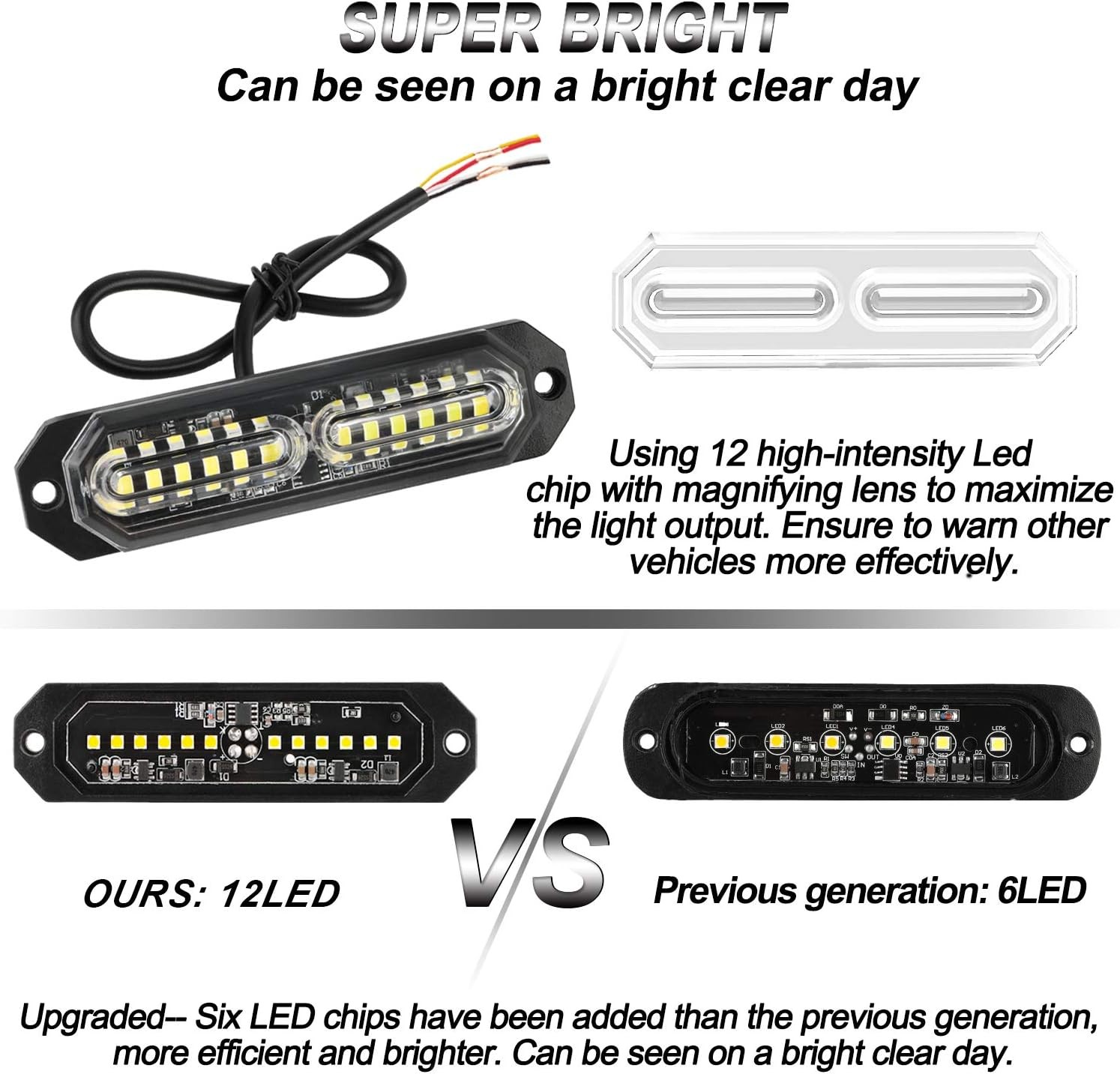 Ultra Slim White LED Emergency Warning Strobe Lights Surface Mount For Tow & Con