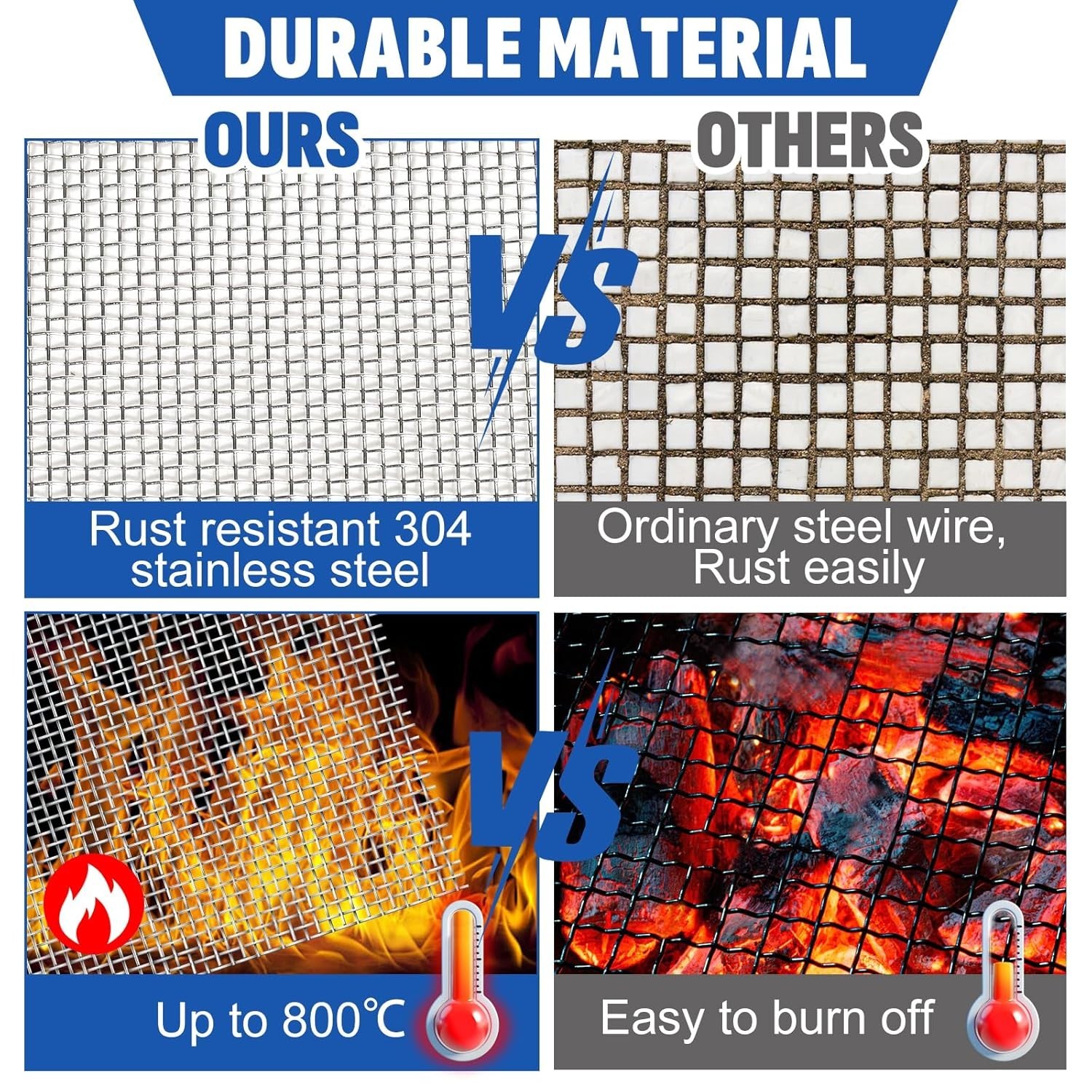 20 Mesh 304 Stainless Steel Mesh Screen, 15.7” x 142”40cm x 360cm Wire Scre…