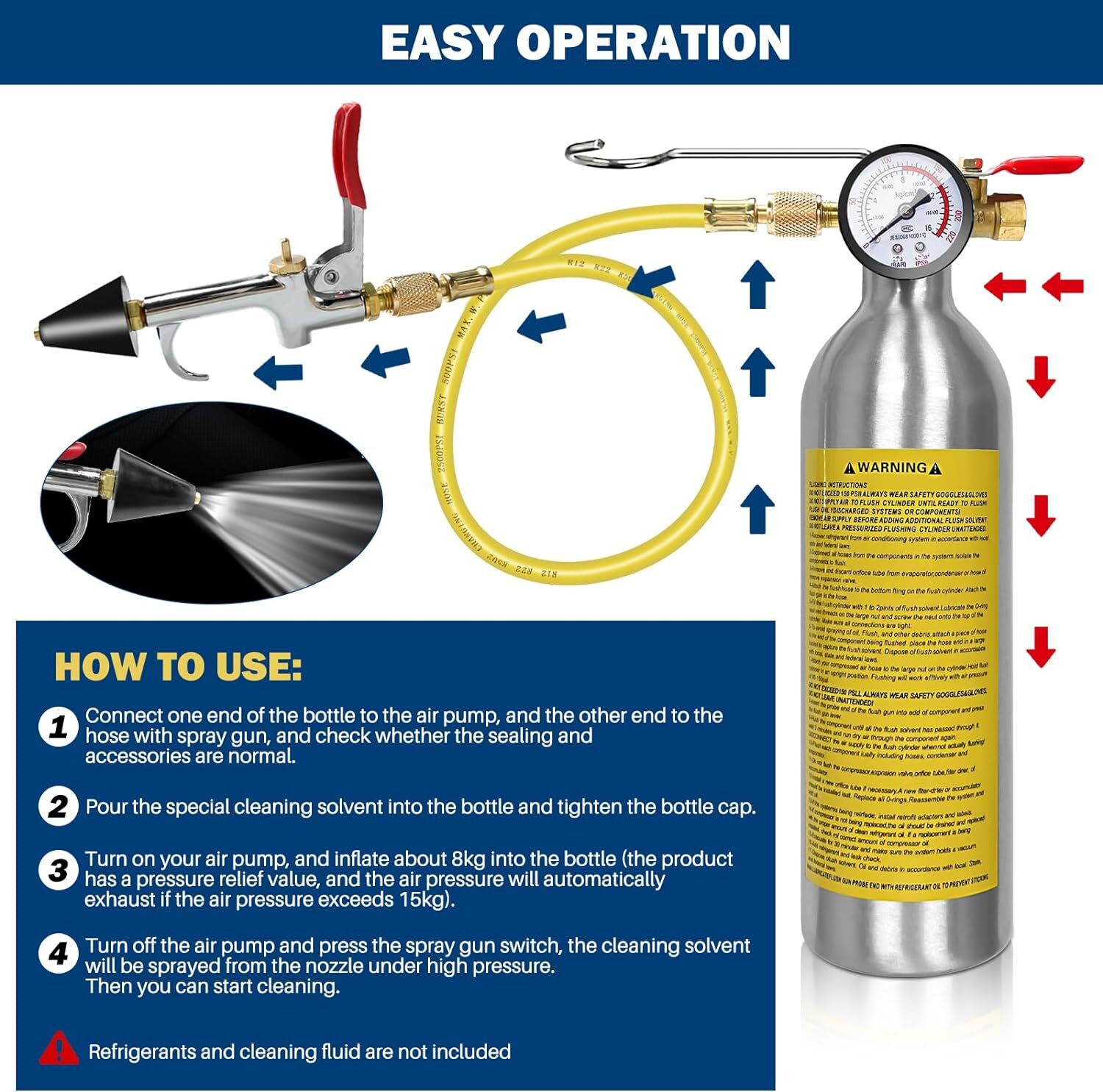 AC Flush Kit, Air Conditioner System Flush Canister Kit with Pressure Gauge