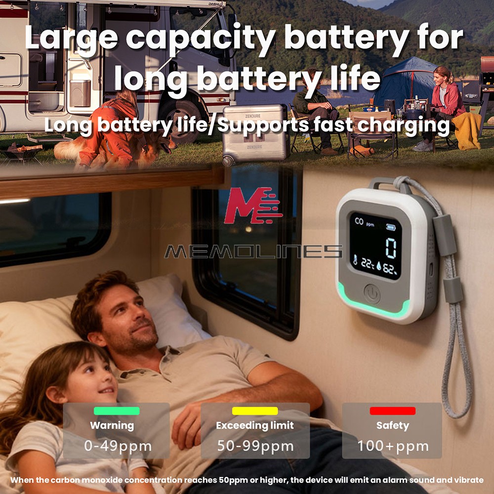 Air Quality Monitor 3-in-1 Carbon Monoxide Detector Temperature Humidity Alarm