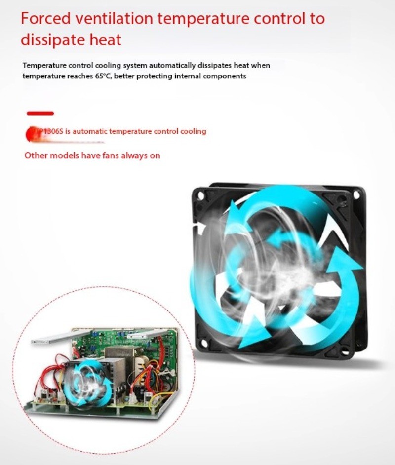 Digital Display Adjustable Single Channel DC Regulated Power Supply 0-32V 0-6A