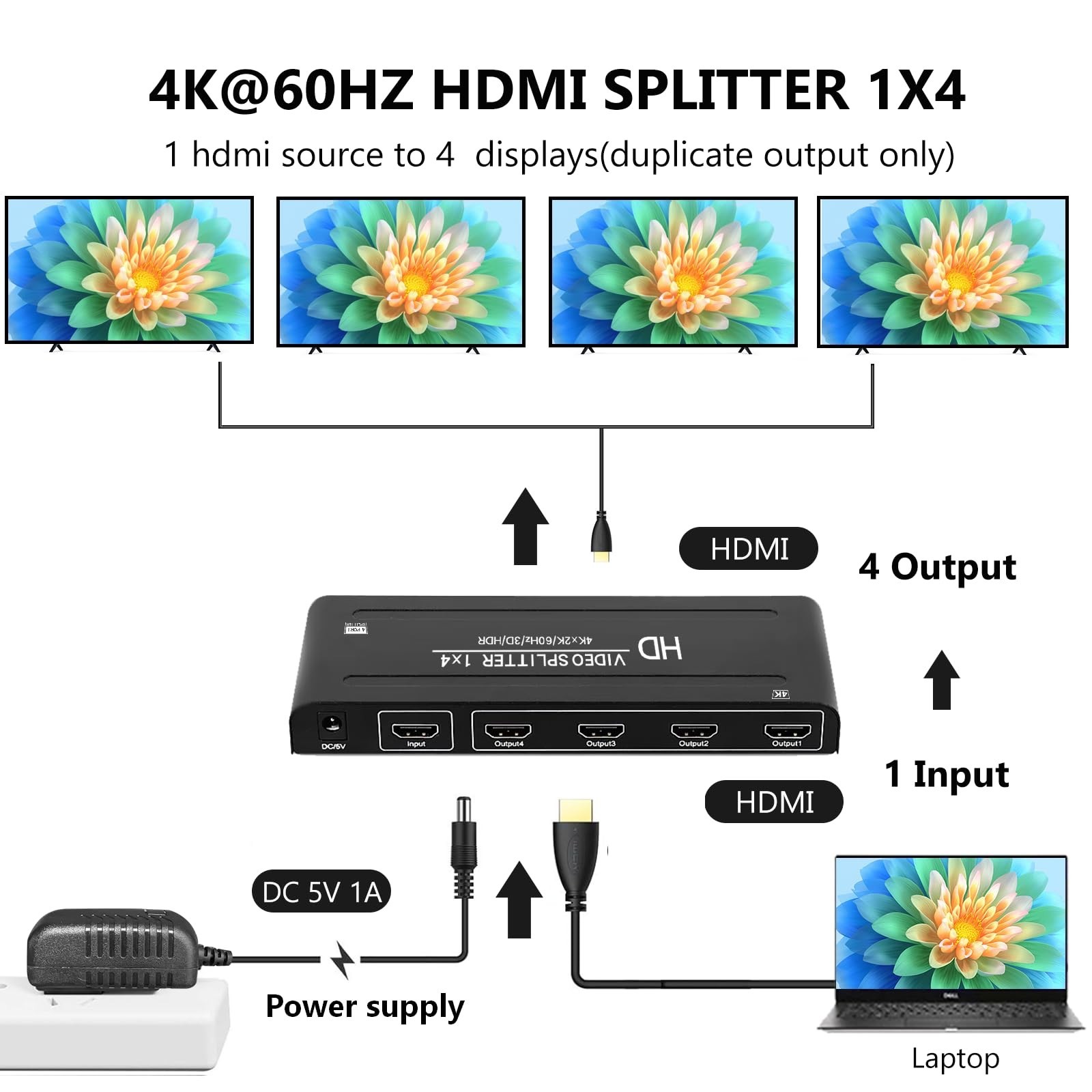 4K@60Hz 1×4 HDMI Splitter 4:4:4,18 Gbps,4 Port Powered HDMI 2.0 Splitter1 in …