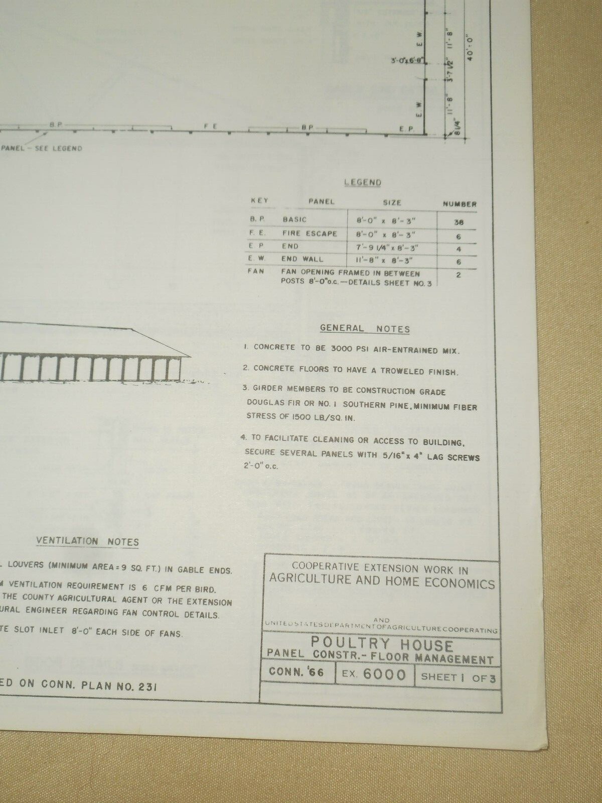 POUTLRY Chicken Farmhouse BLUEPRINTS Building Co-op Extension Work Agriculture