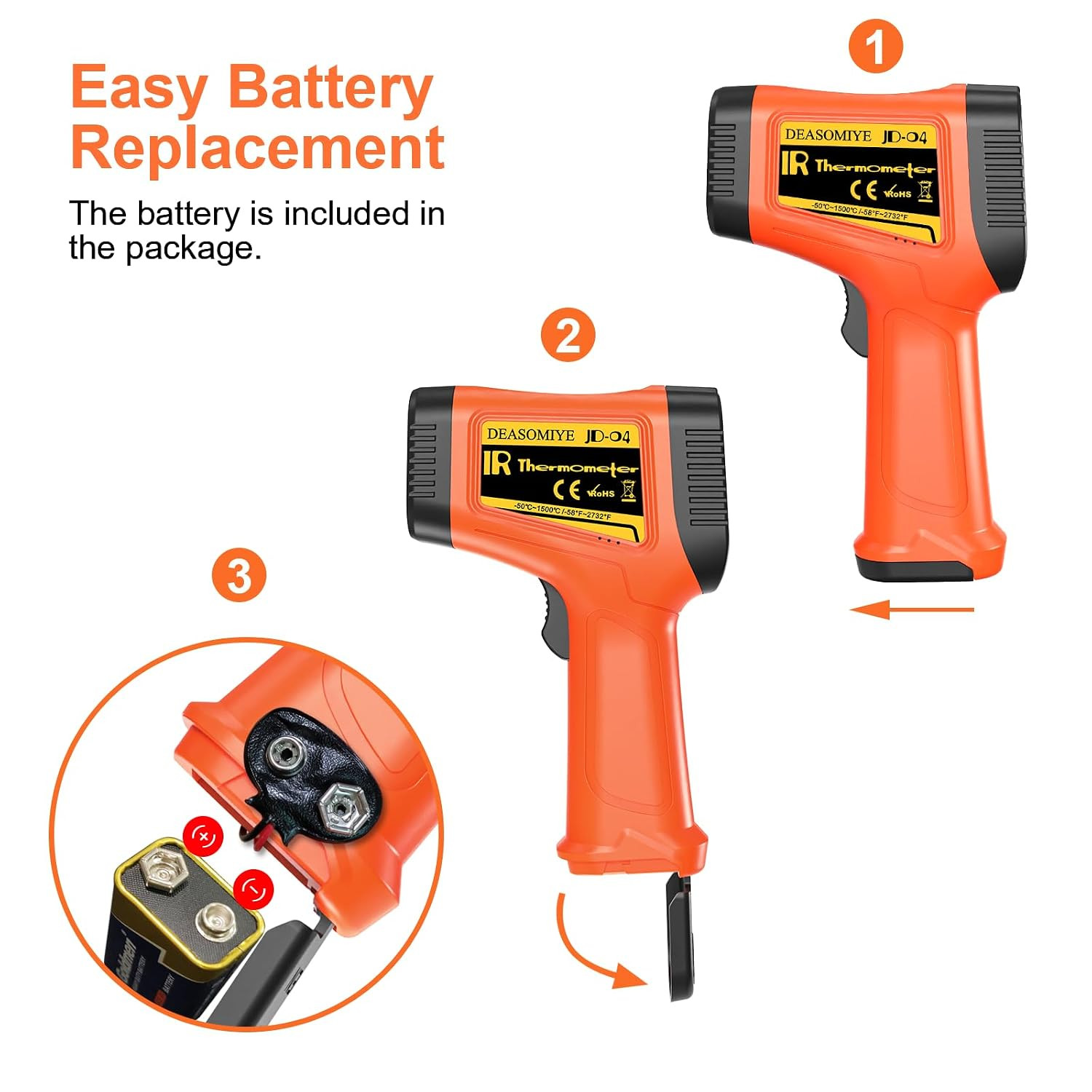 Digital Infrared Thermometer Gun -58°F to 2732°F with Laser and MAX/MIN/AVG