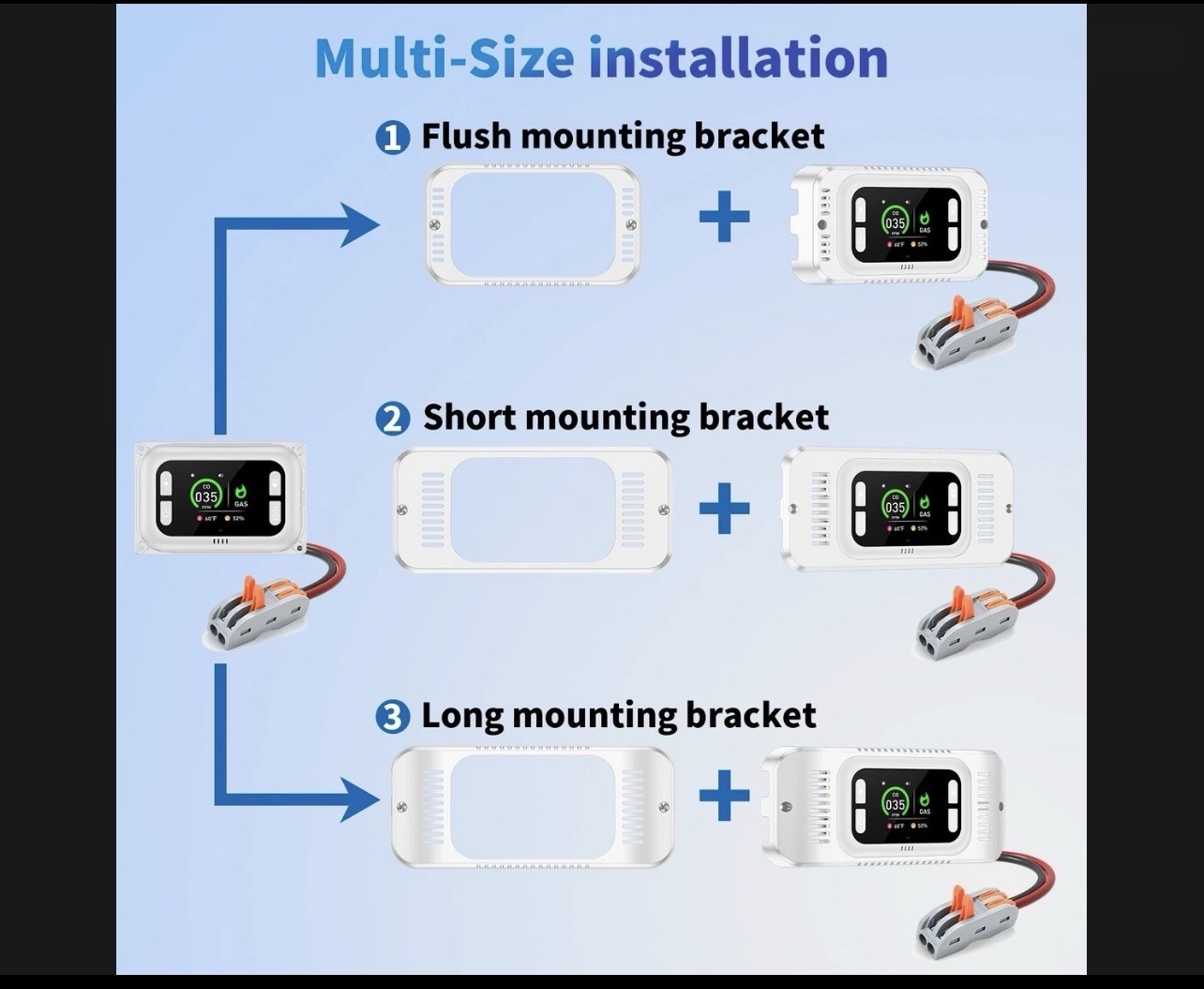 4-in-1 CO & Gas Detector for RV HD Display Temp Humidity 12V