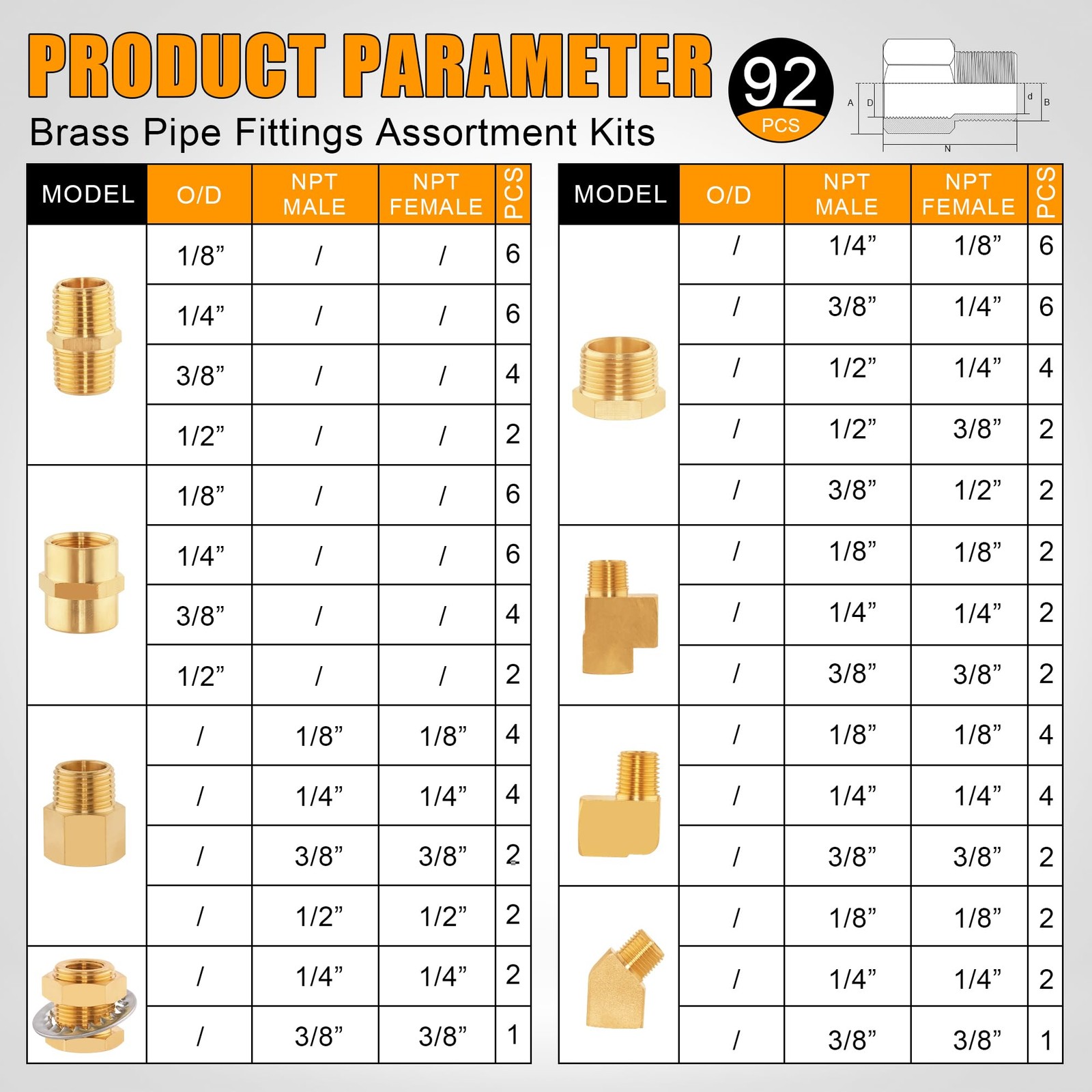 92PCS Brass Pipe Fittings Assortment Kit,1/8″ 1/4″ 3/8″ 1/2″ NPT