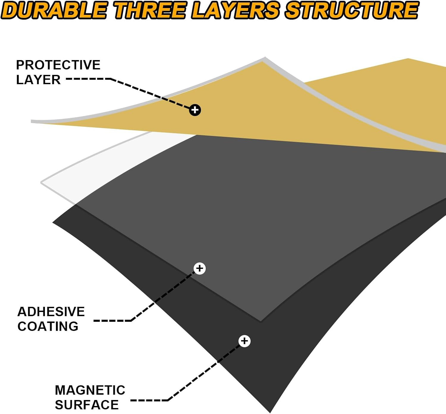 Magnetic Sheet with Adhesive Backing 6 X 8, 6 Pack | Magnet Paper Sheets for Cla