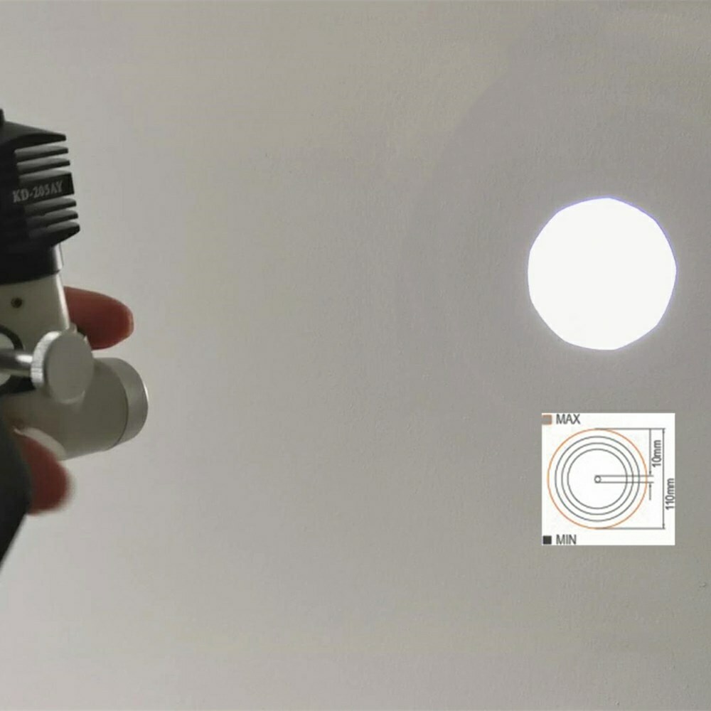 5W LED Dental Medical Headlight High Brightness Surgical ENT Headlamp US STOCK