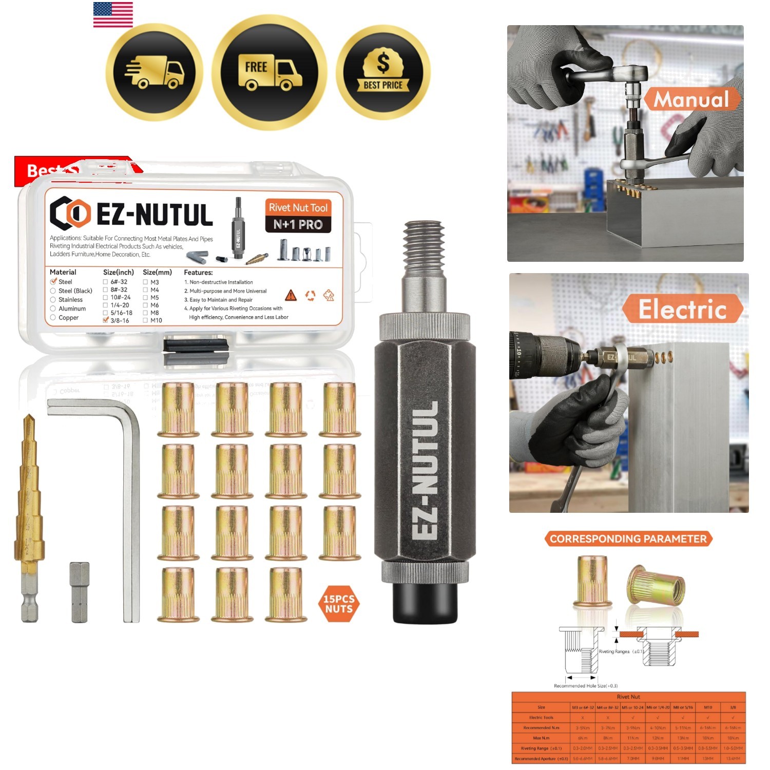 Rivet Nut Installation Tool Set Flat Head Rivnut Threaded Insert Nut Kit SAE …