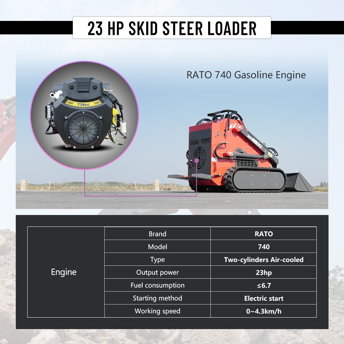 HUAYEE Free Shiping Crawler Mini Skid Steer Loader with EPA 23HP Engine in USA