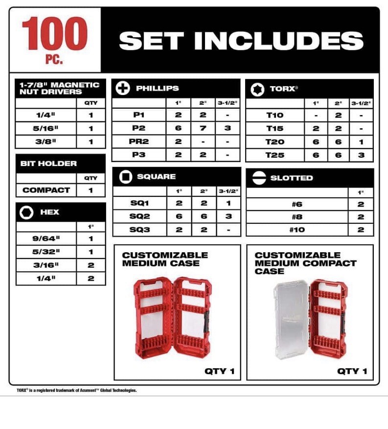 Milwaukee 48-32-5150 SHOCKWAVE Impact Duty 100pc Driver Bit Set