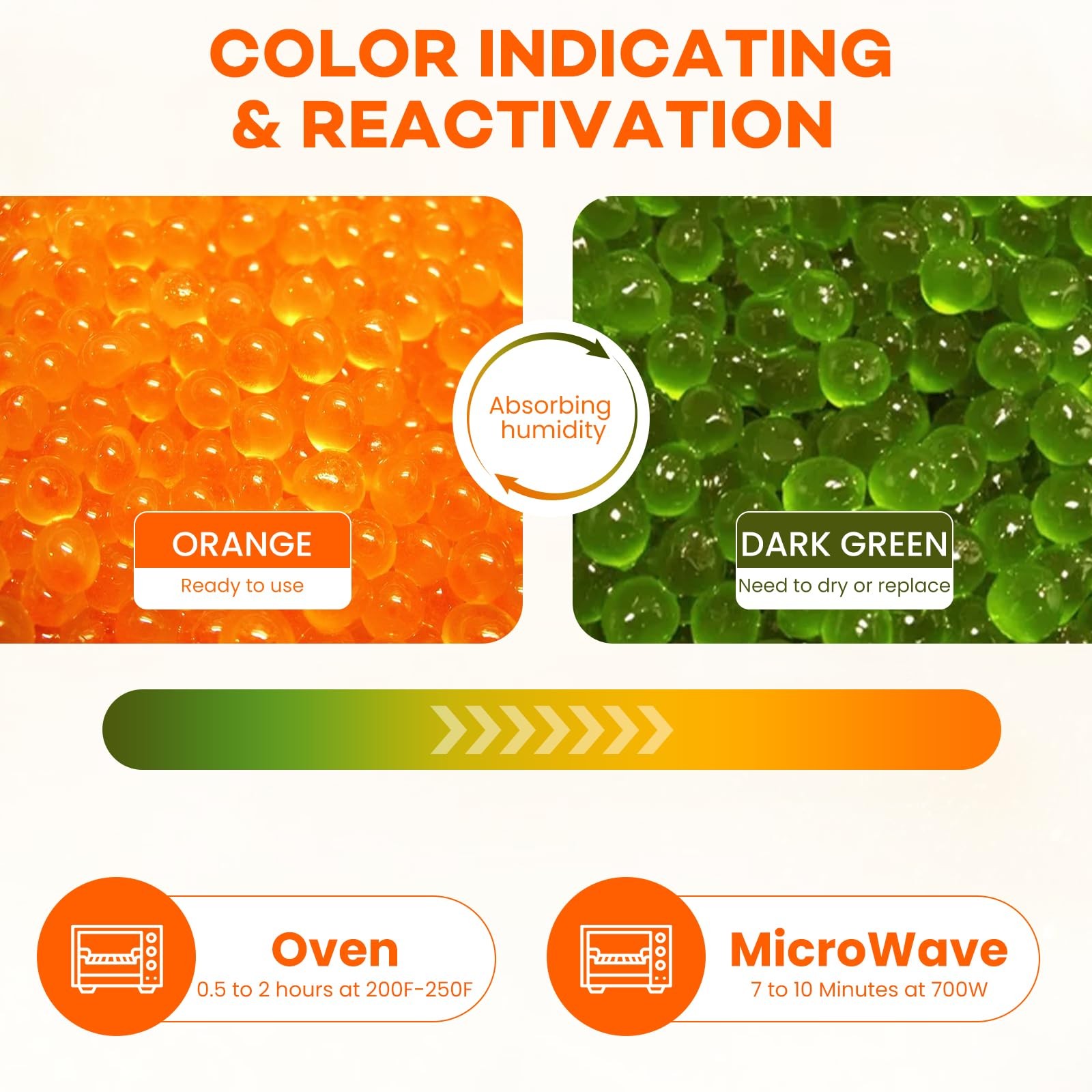 6 LBS Orange Indicating Silica Gel Desiccant Beads, Premium 6LBS, orange