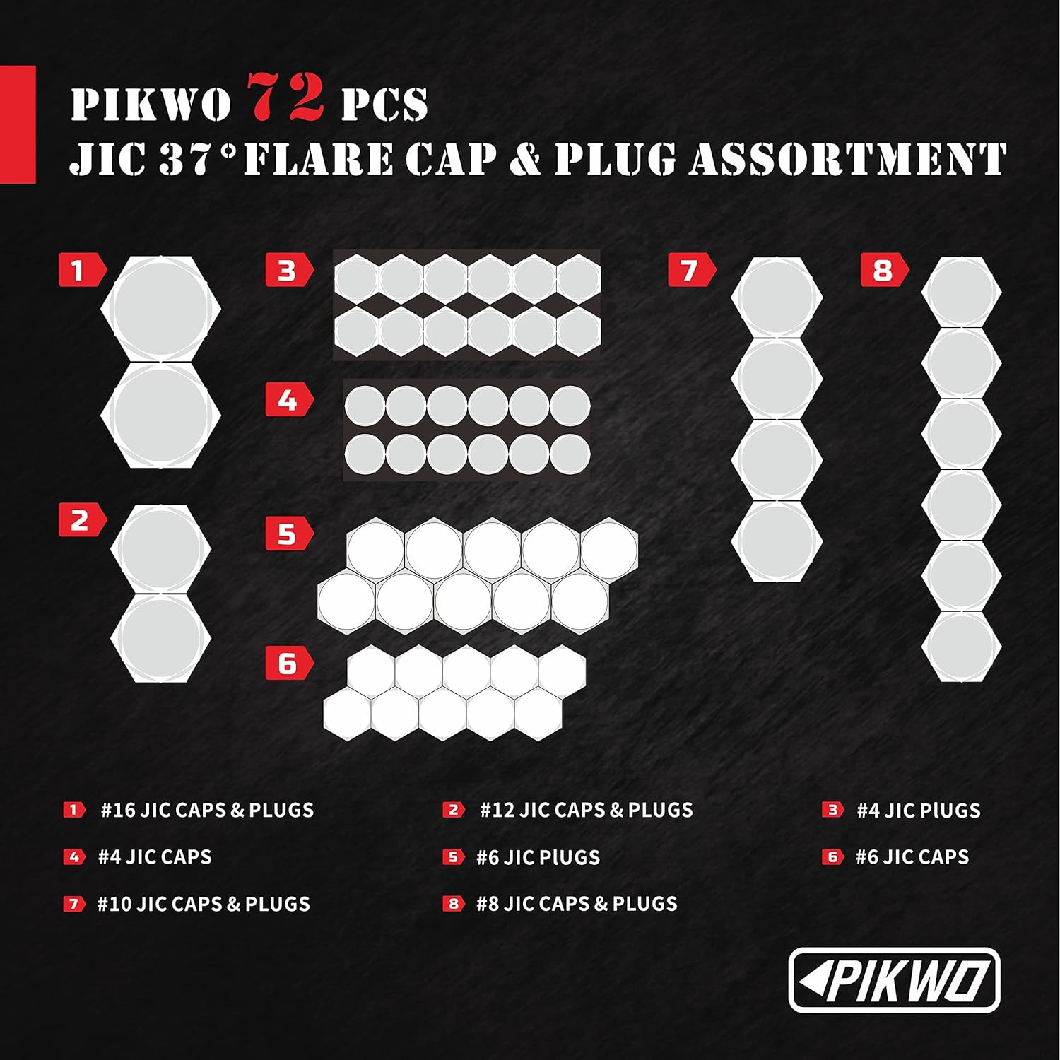 160 PC JIC and ORFS Master Industrial Hydraulic Cap and Plug Hose Tube and Pipe