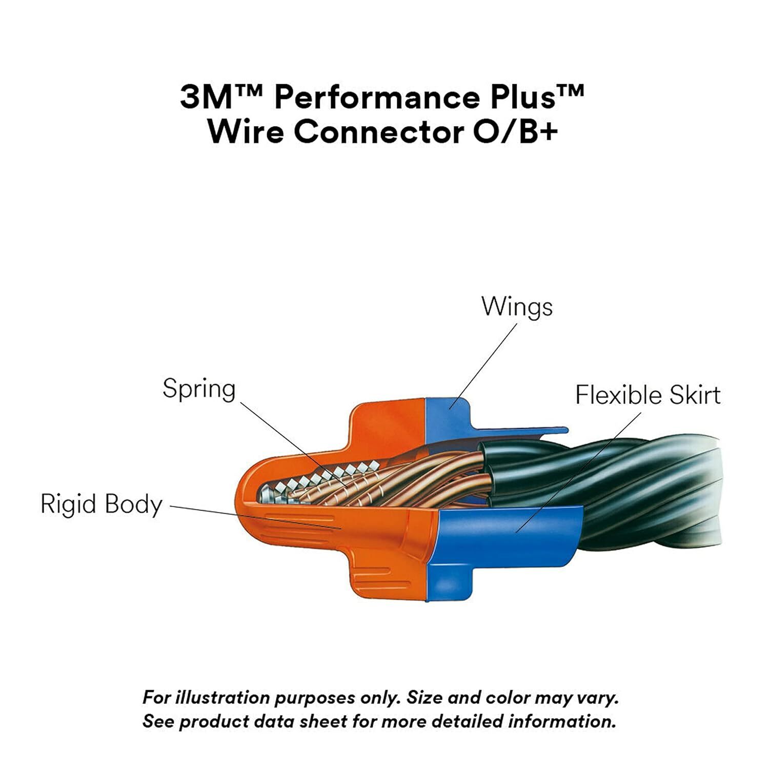 3M DBO/B-6 Direct Bury Splice Kit 18-10 AWG Twist-On Weather Resistant 100 Pack