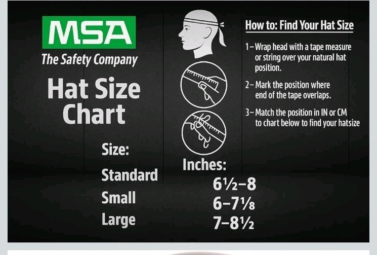 MSA Skullgard Full Brim Safety Hard Hat With Suspension, Standard Size