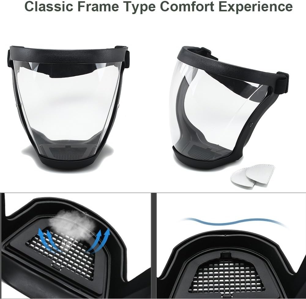 Durable 2 Pack Transparent Face Shield with Ergonomic Design – For Everyday Use