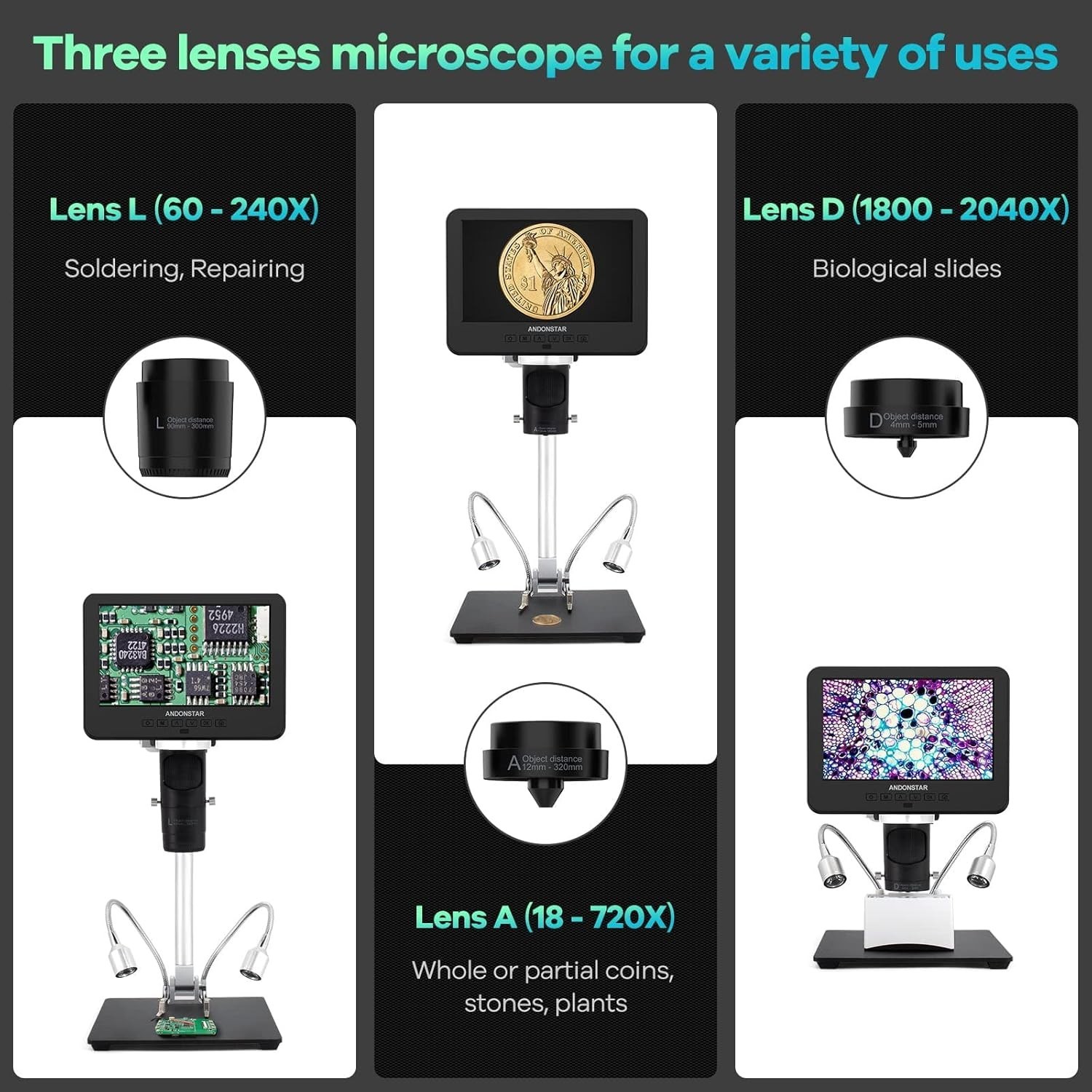 Andonstar AD246S-M HDMI Digital Microscope-7″ (HDMI) 3 Lens