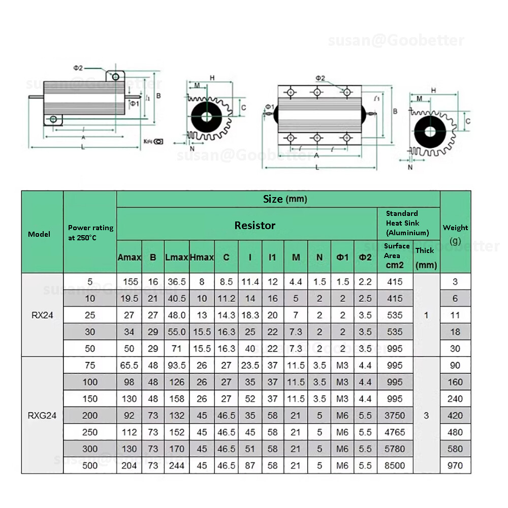 50W Resistor Metal Wirewound Range – Aluminium Power Resistors 0.01 to 510K ohm