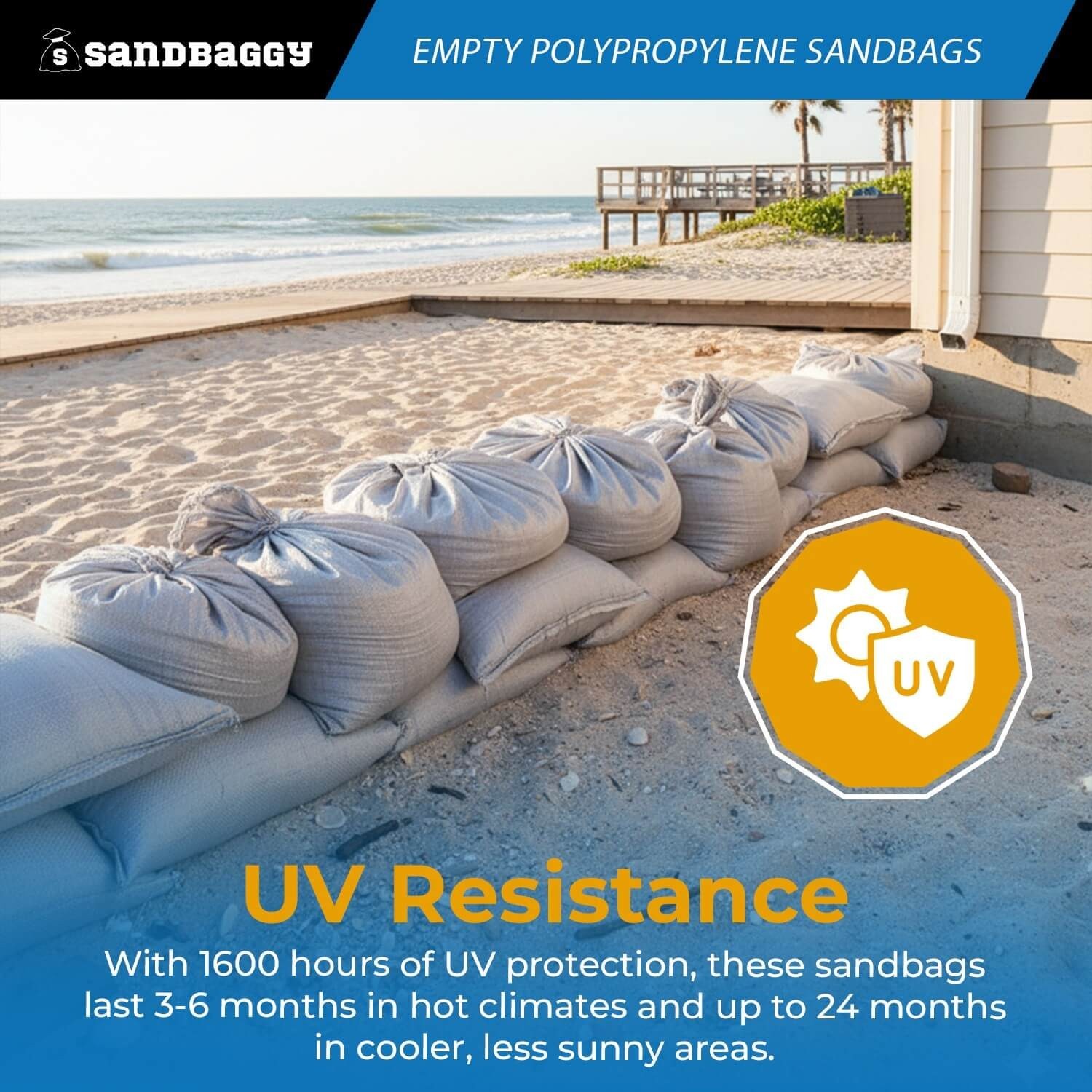 Sandbags – 1000 White 18″ x 30″ – Sandbag Sand Bags Bag Poly by Sandbaggy