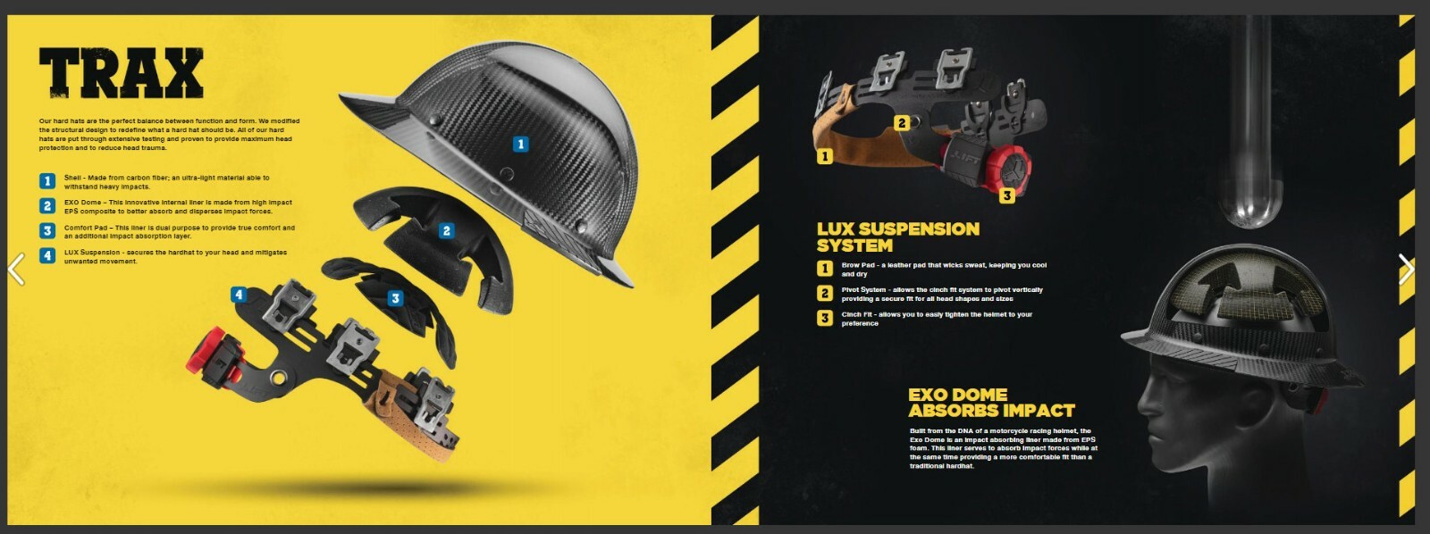 2 LIFT Safety TRAX Hard Hat Ratchet Replacement Suspension (FOR TRAX STYLE HATS)