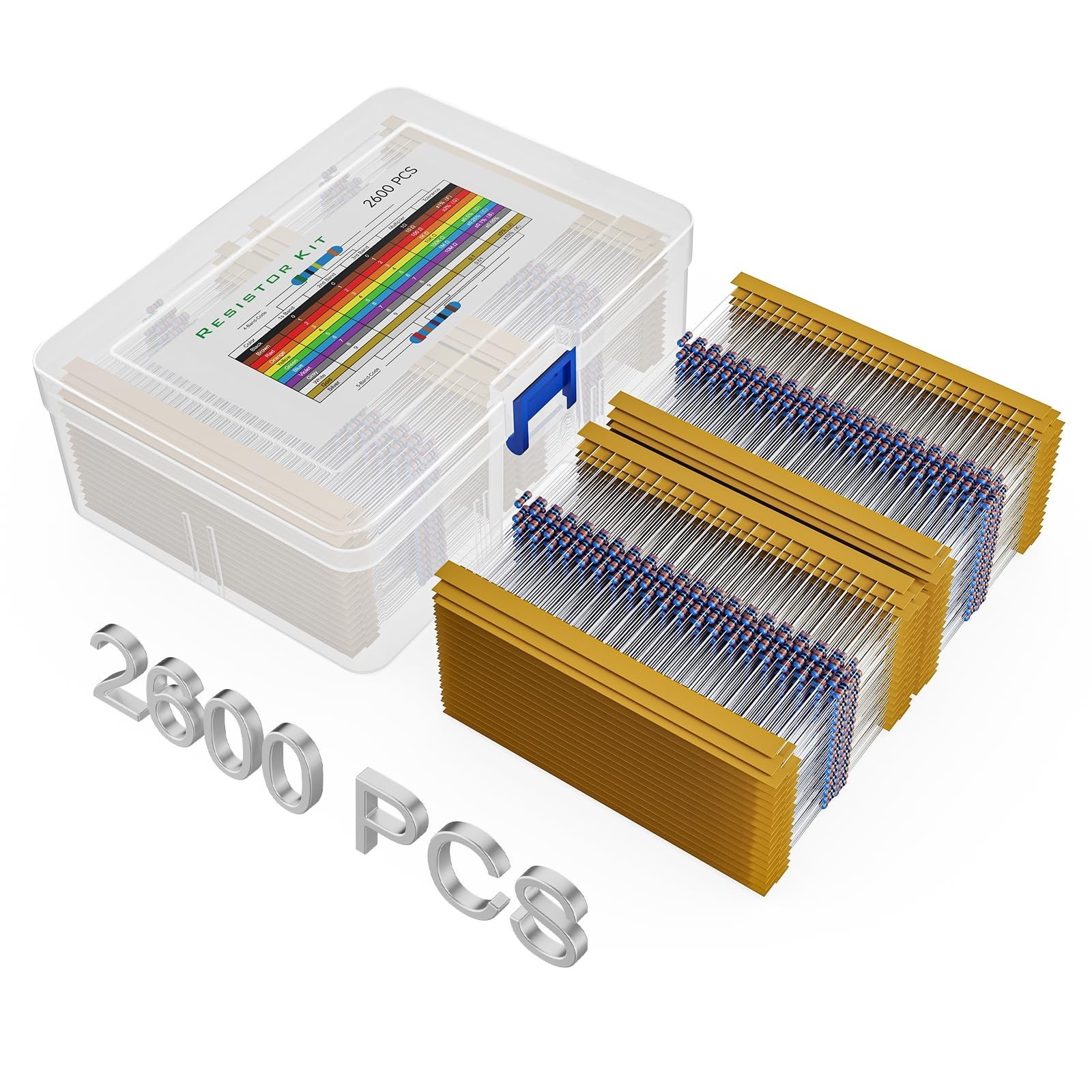 130 Values Resistor Kit 1/4W,1M-3M Ohm RoHS Compliant,Resistor Assortment Kit…