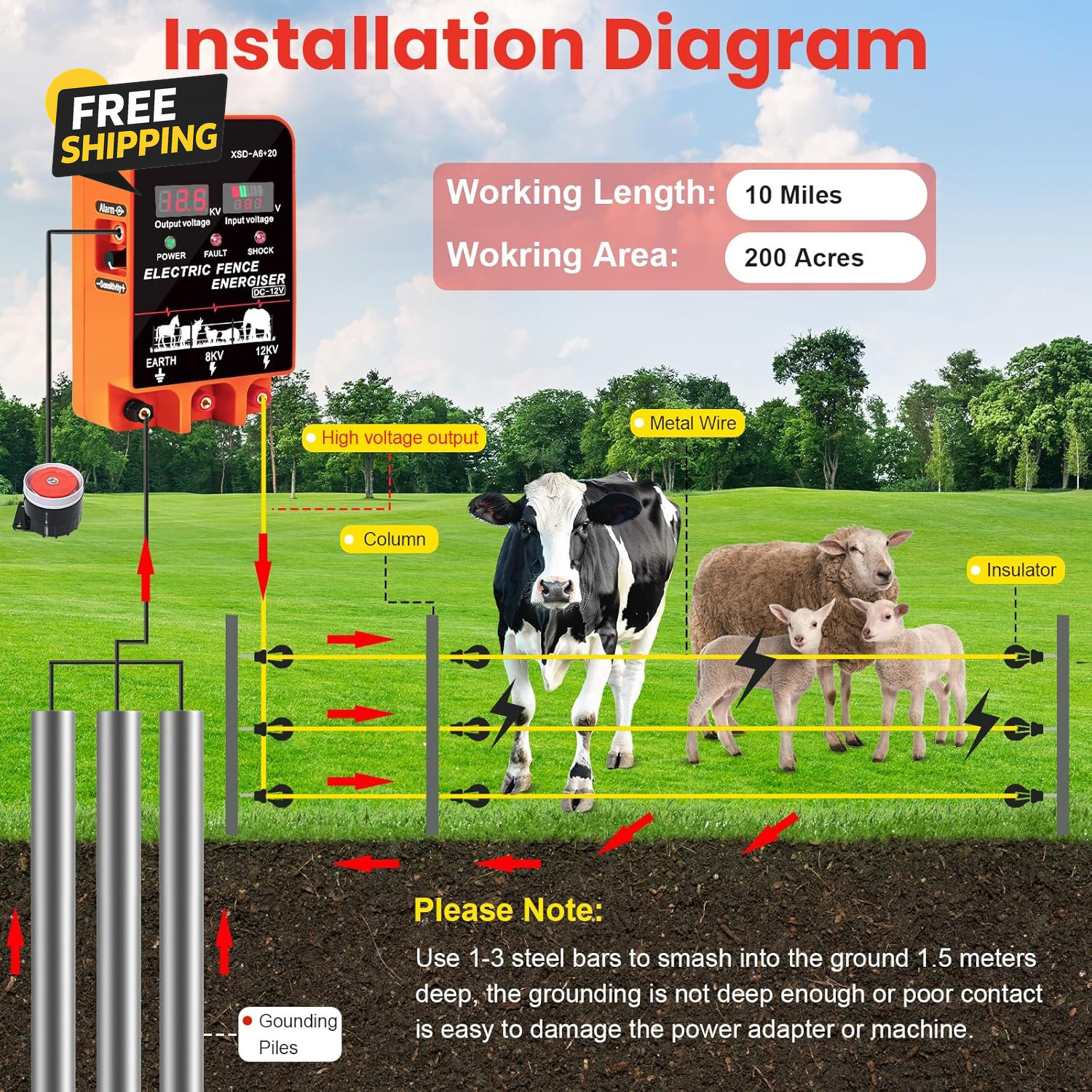 5.5J Electric Fence Charger Energizer, 5.5 Joules 10 Miles, AC DC 2 in 1 Powered