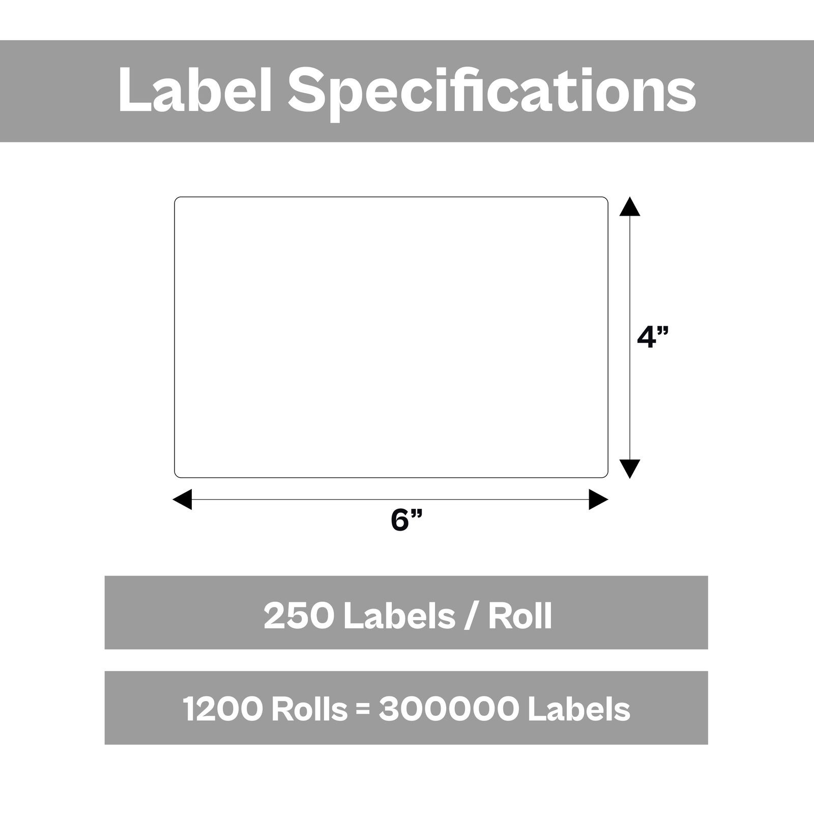 1200 Rolls/250 Labels per Roll 4″x6″ Direct Thermal Shipping Labels White Color