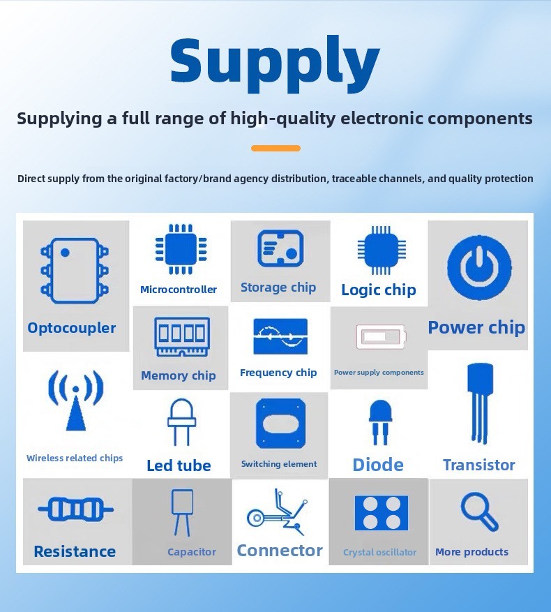 10 piece brand new R6042JNZ4 direct plug FET TO-247 factory direct sale