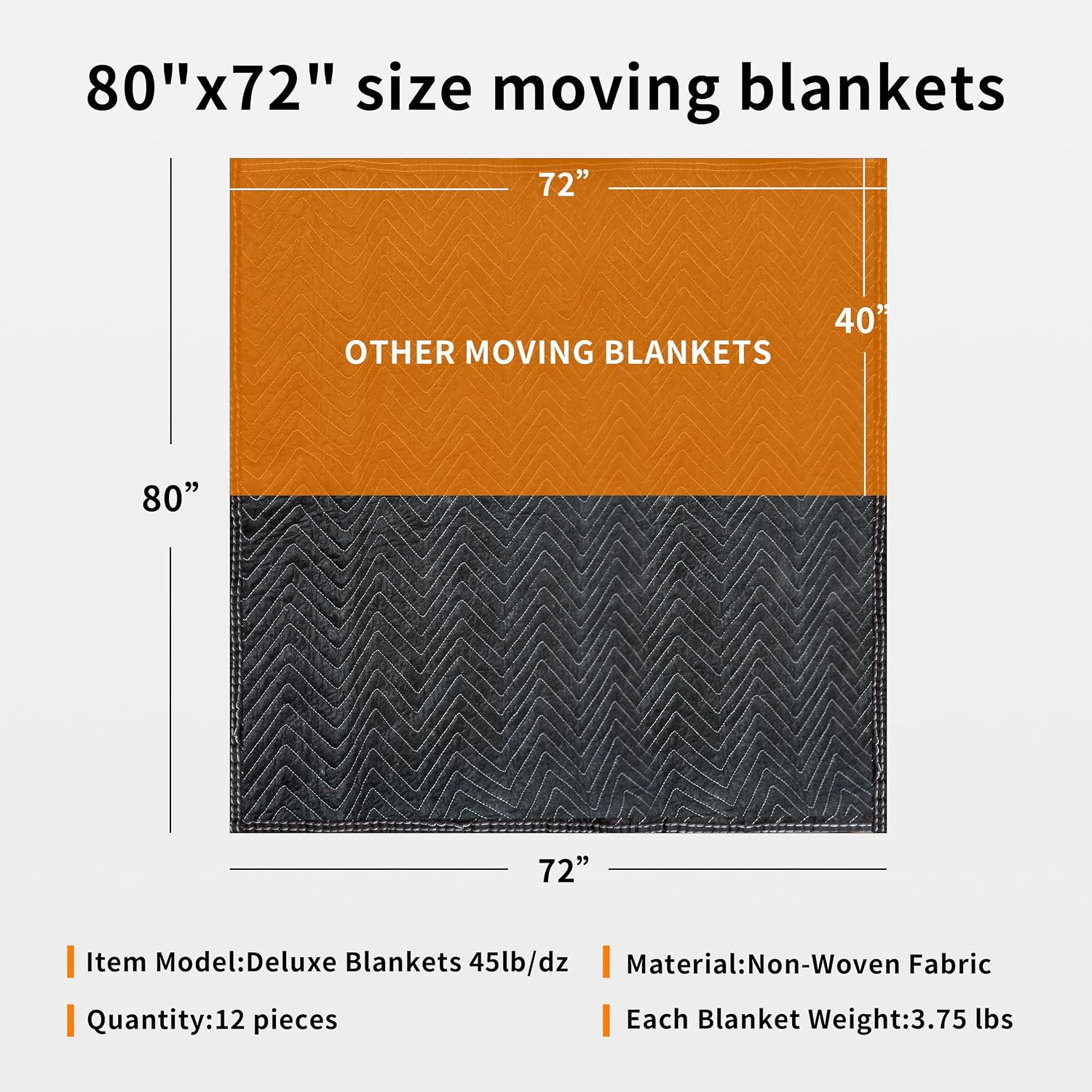 Moving Blankets 72″X80″ 12 Pack, (45 Lb/Dz Weight), Heavy Duty Moving Blanket, D