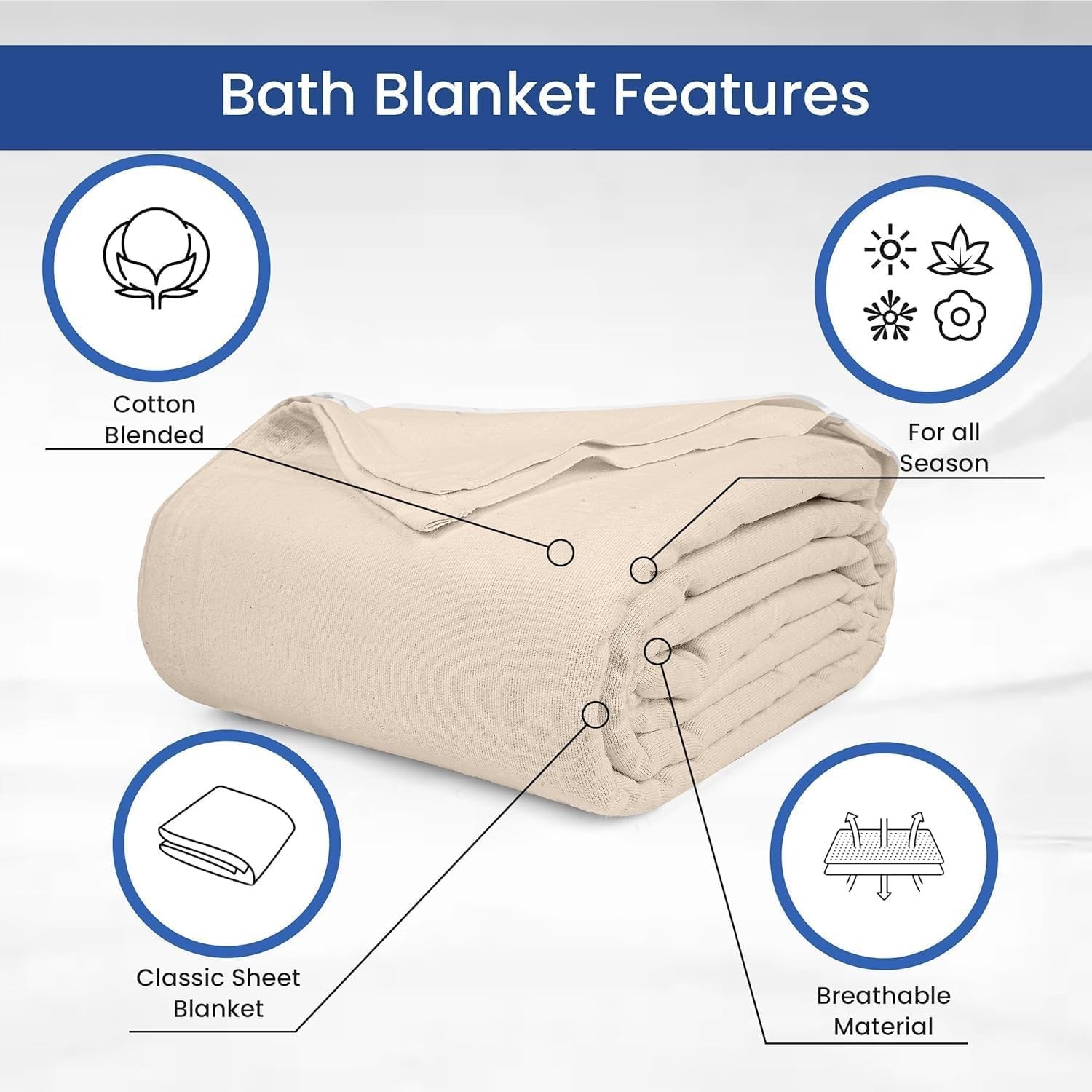 Linteum Textile Cotton Blended Hospital Patient Bath Blanket, Bed Bath Sheet,…