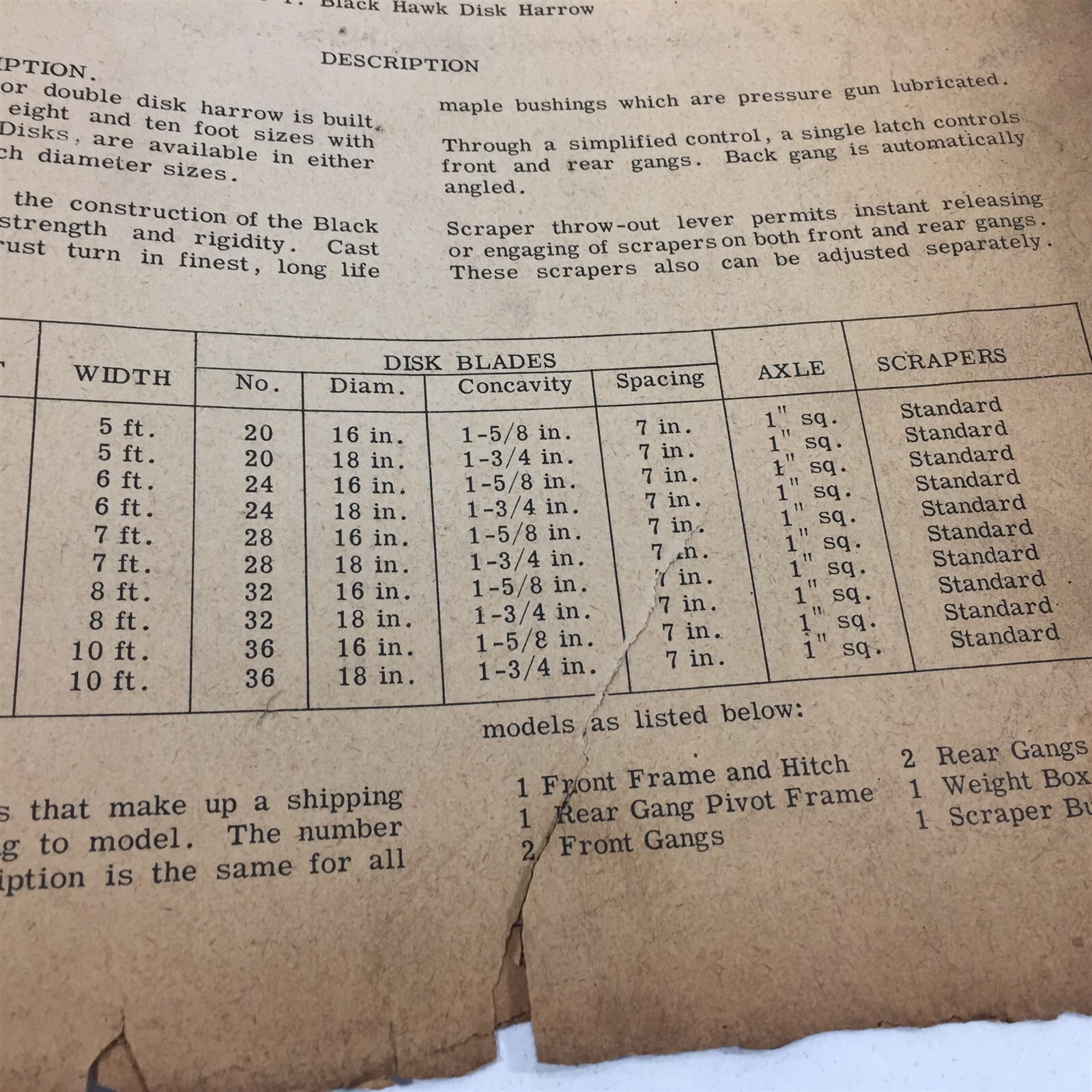 Genuine 1951 CO-OP Black Hawk Disc Harrow Owners Manual