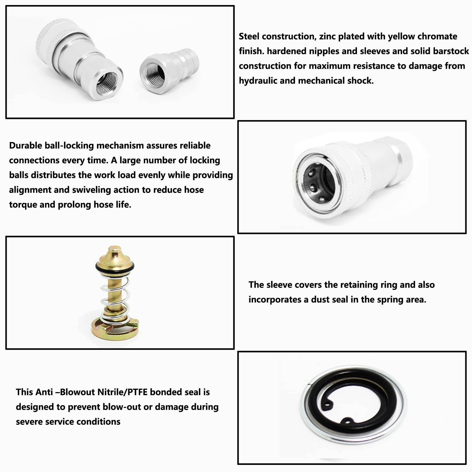 1/2″ NPT ISO 7241-B Hydraulic Coupler – Quick Connect/Disconnect Tractor Couplin