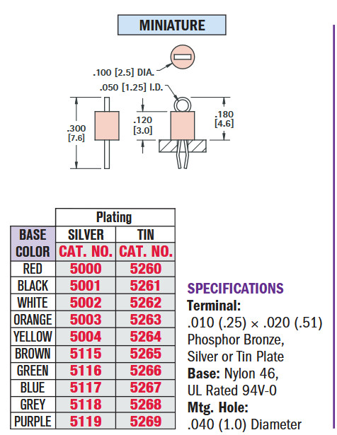 QTY (25) 5001 KEYSTONE SILVER MINIATURE PC TEST POINTS BLACK ROHS