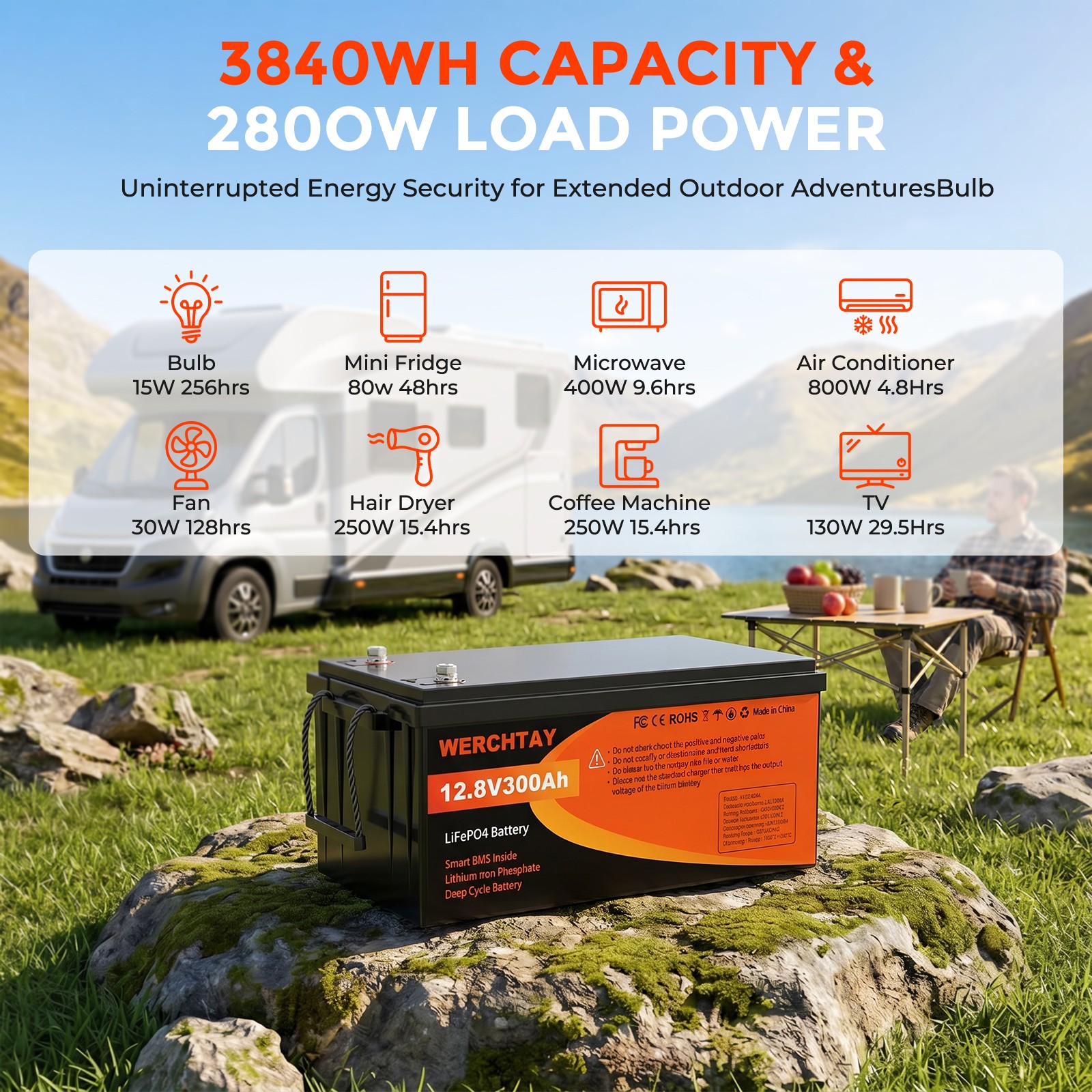 WERCHTAY 12V 300Ah LiFePO4 Battery Deep Cycles 3840Wh 200A BMS for RV Solar Boat
