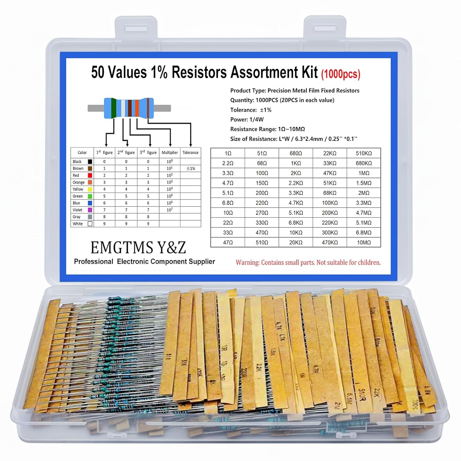 50 Value 1/4W Metal Film Resistors Kit 0.25W 1% 1Ω-10MΩ High Precision