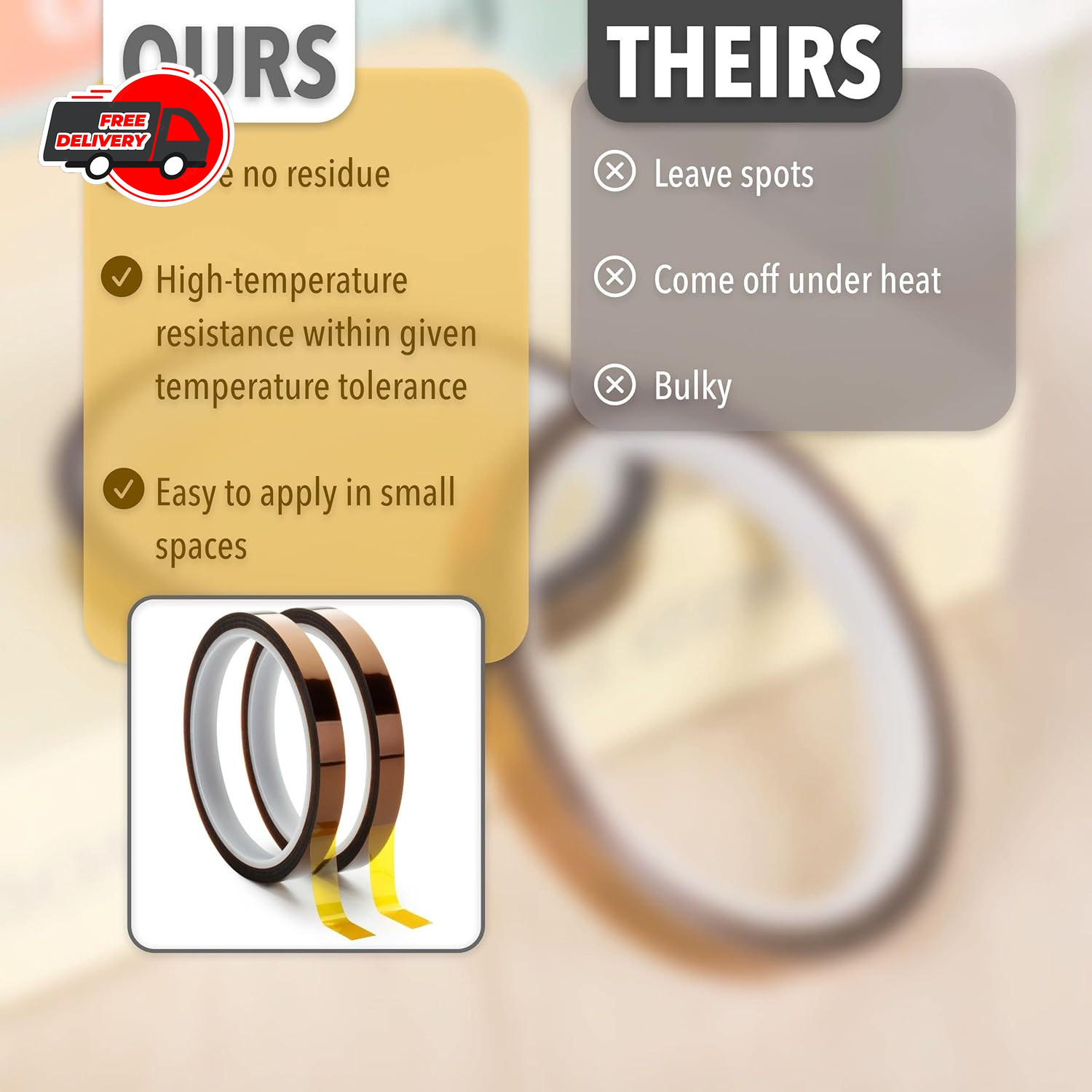 Heat Resistant Tape, Capton Tape For Masking, Soldering, Protecting Circuit Boar