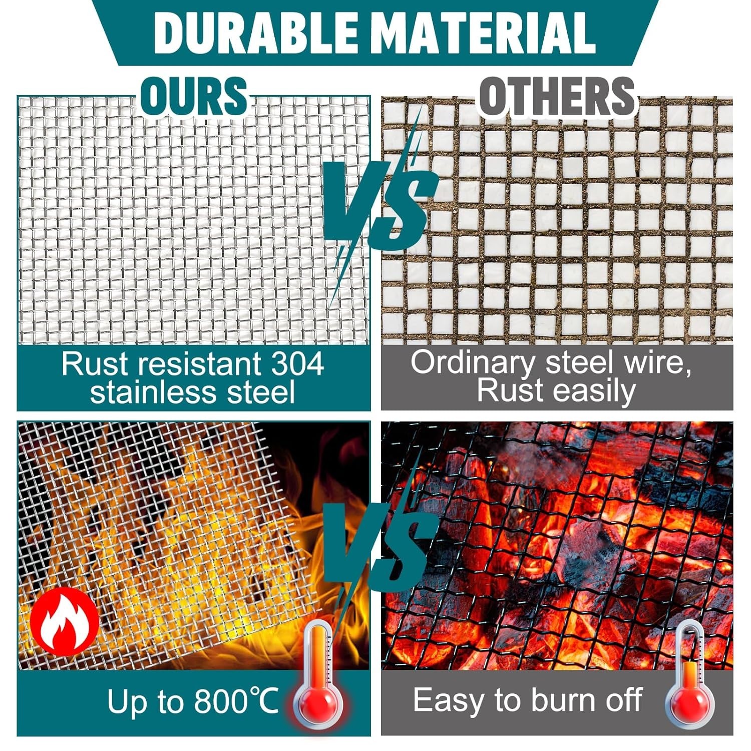 20 Mesh 304 Stainless Steel Mesh Screen, 15.7” x 295”40cm x 750cm Wire Scre…