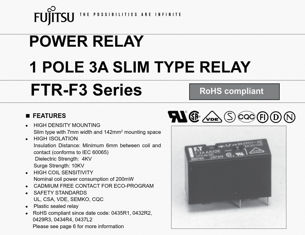 Fujitsu FTR F3AA012E 12VDC General Purpose Relay SPST-NO 12 VDC 3A