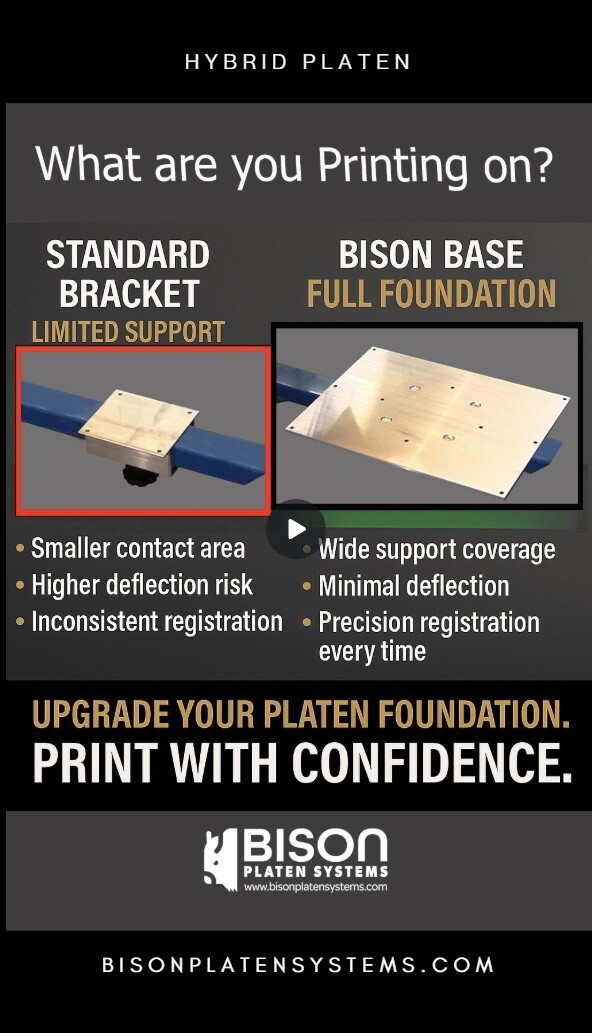 Aluminum Platen Pallet Screen Printing Base – Bison Platen Systems