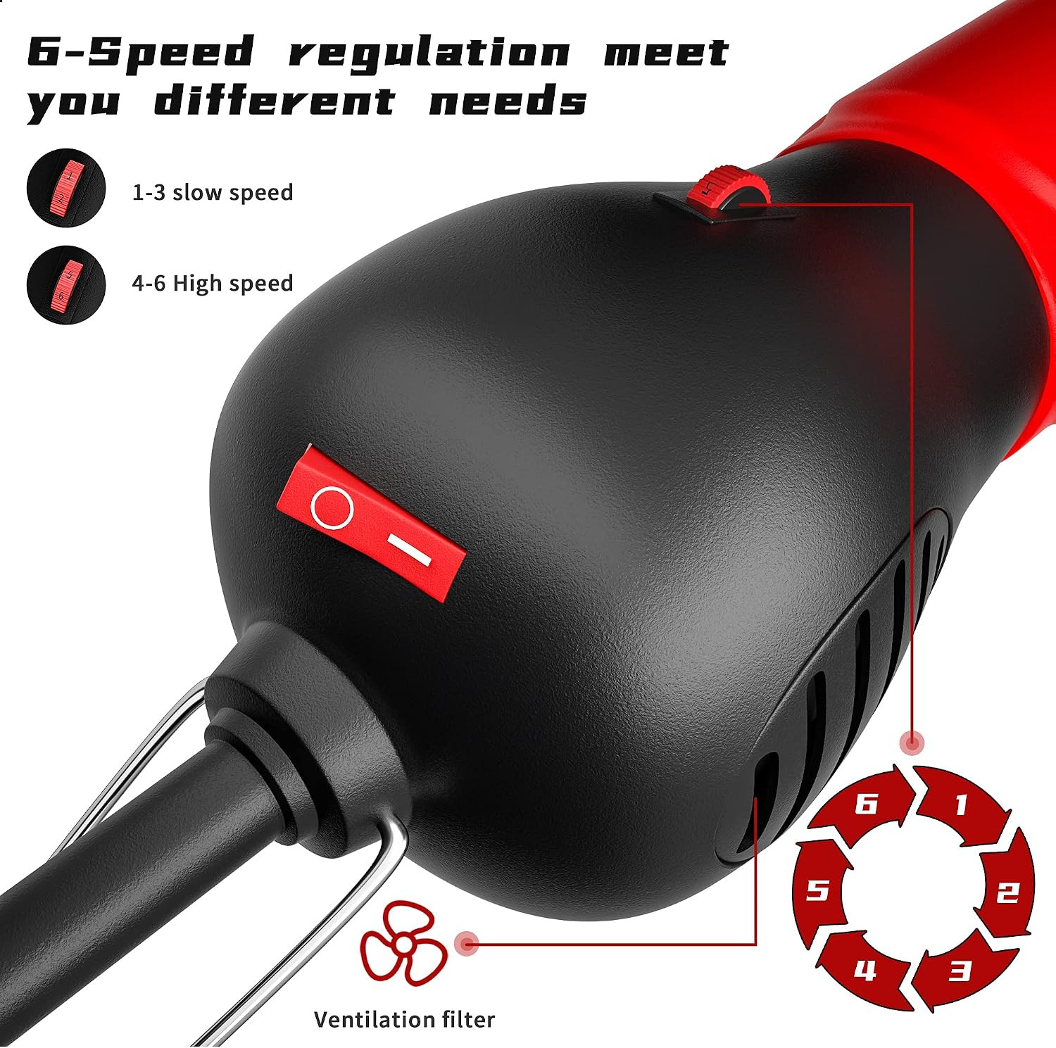 2026 Upgraded Sheep Shears 500W, Professional Electric Sheep Clippers, Farm Live