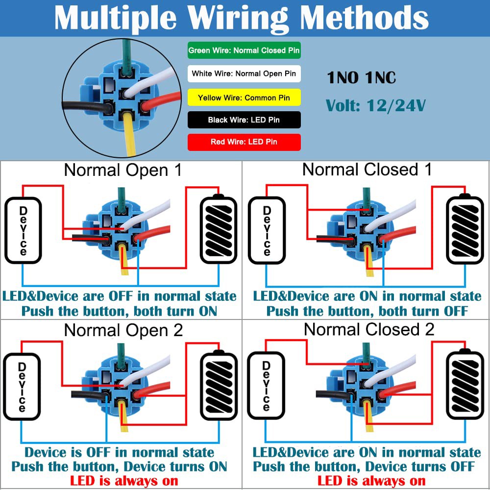 19mm 12V LED ON OFF Latching Push Button Switch Self-Locking Wire Socket Harness
